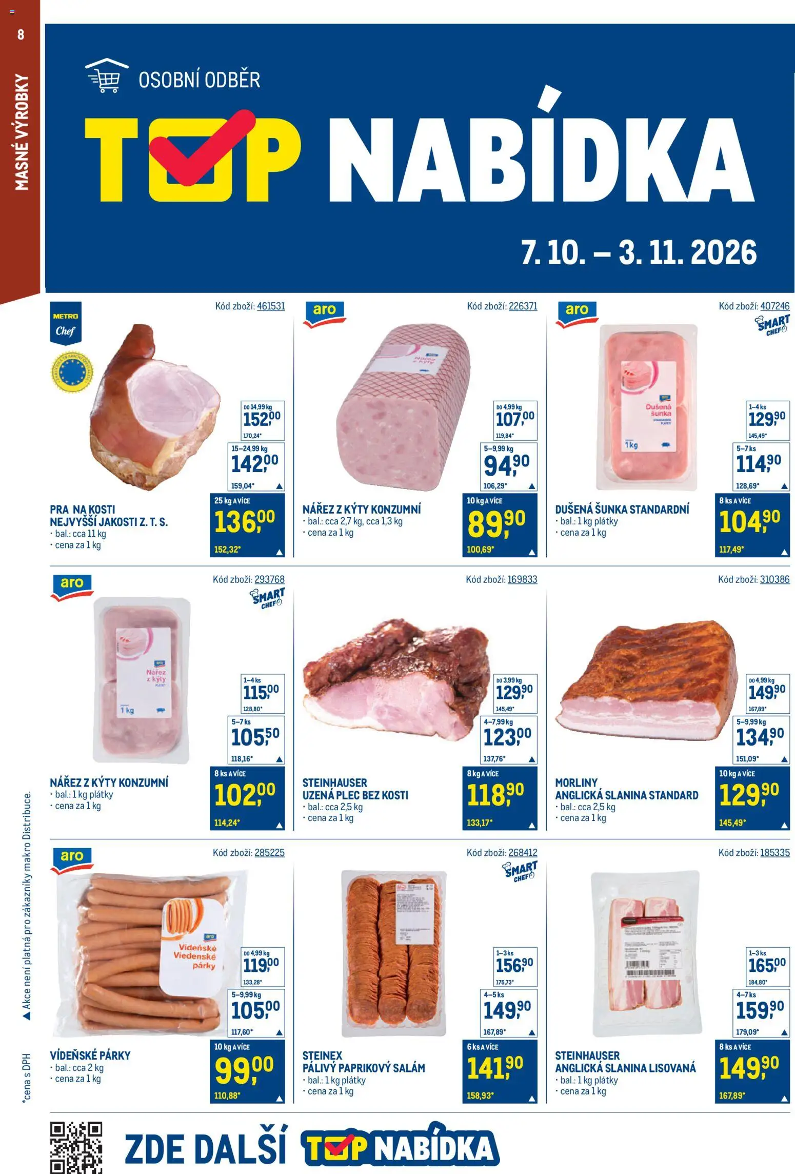 Makro leták - Gastronomie od 21.10.2026 | Strana: 8 | Produkty: Šunka, Plec bez kosti, Vídeňské párky, Párky