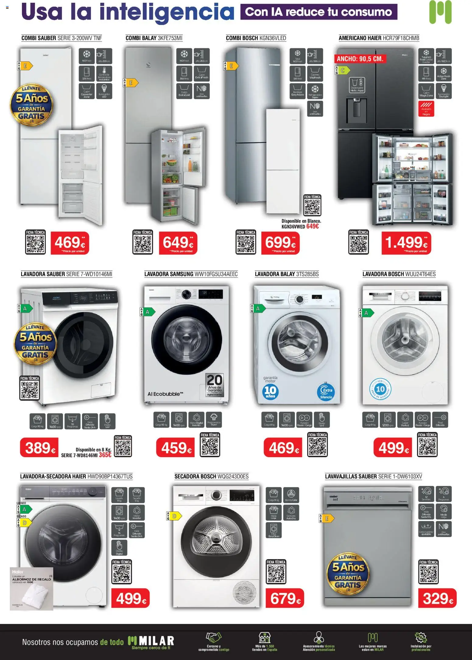 Milar folleto │ válido desde el 01/10/2026 | Página: 2 | Productos: Lavadora, Lavavajillas, Combi, Agua