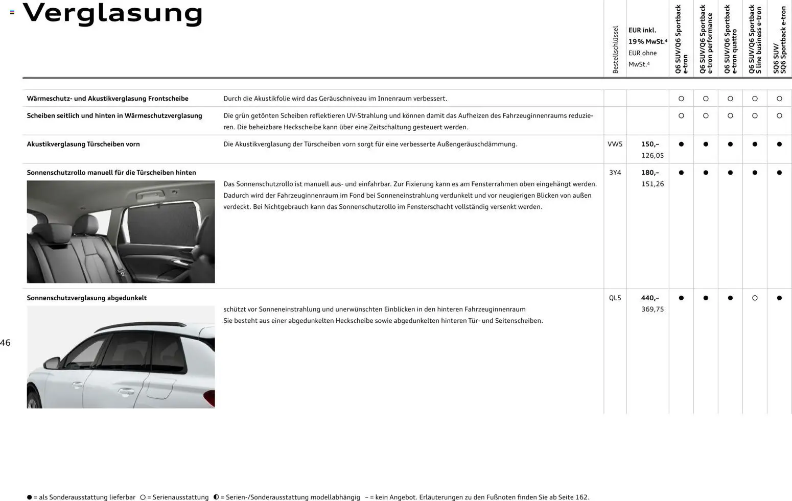 Audi Prospekt – gültig ab 23.06.2026 | Seite: 46 | Produkte: Tür