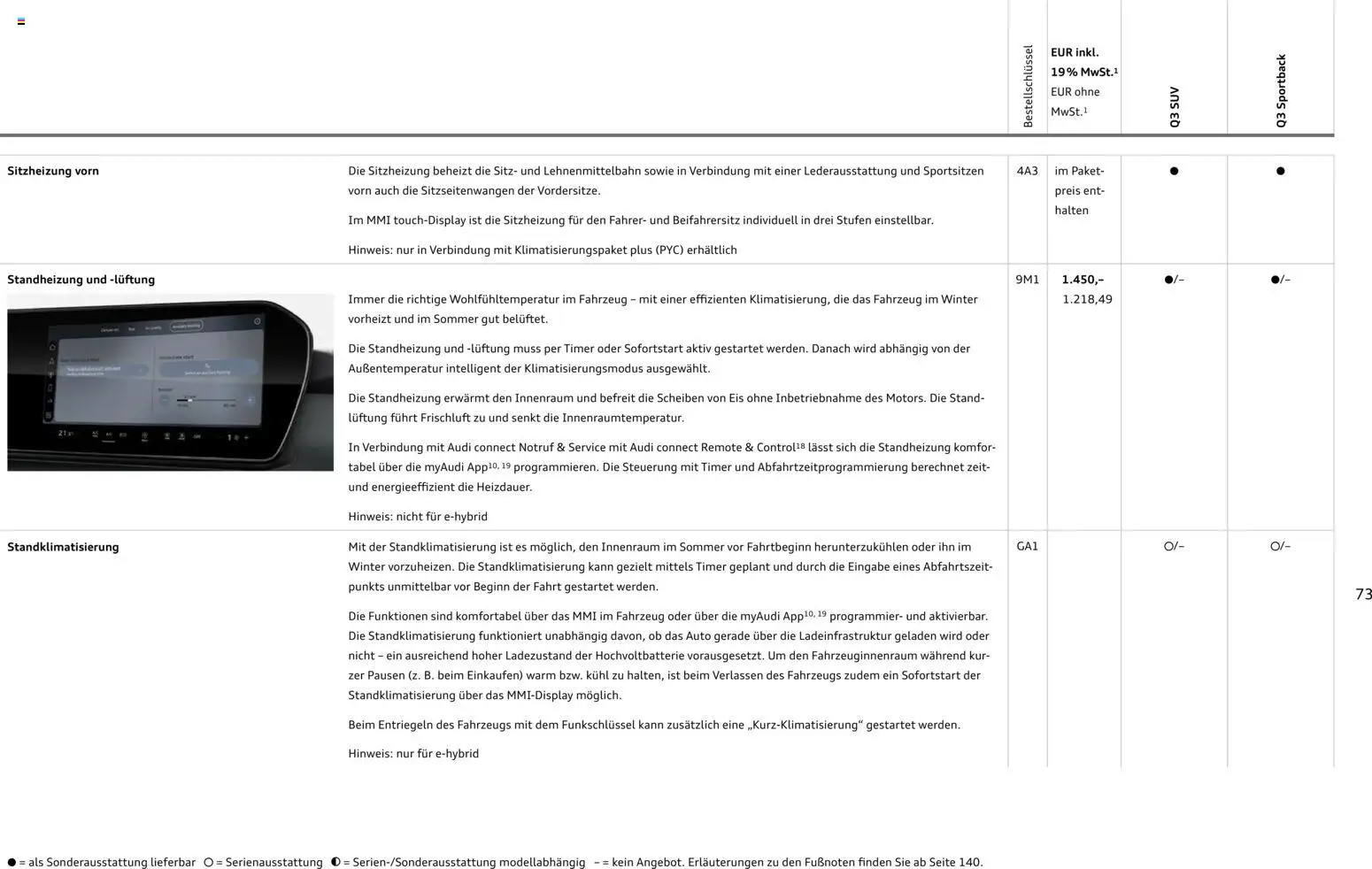 Audi Q3 – gültig ab 29.01.2026 | Seite: 73 | Produkte: Eis