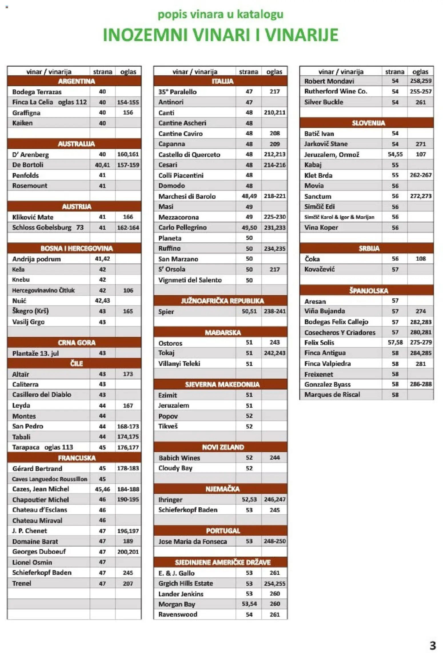 Vrutak katalog | vrijedi od 01.11.2025 | Stranica: 3