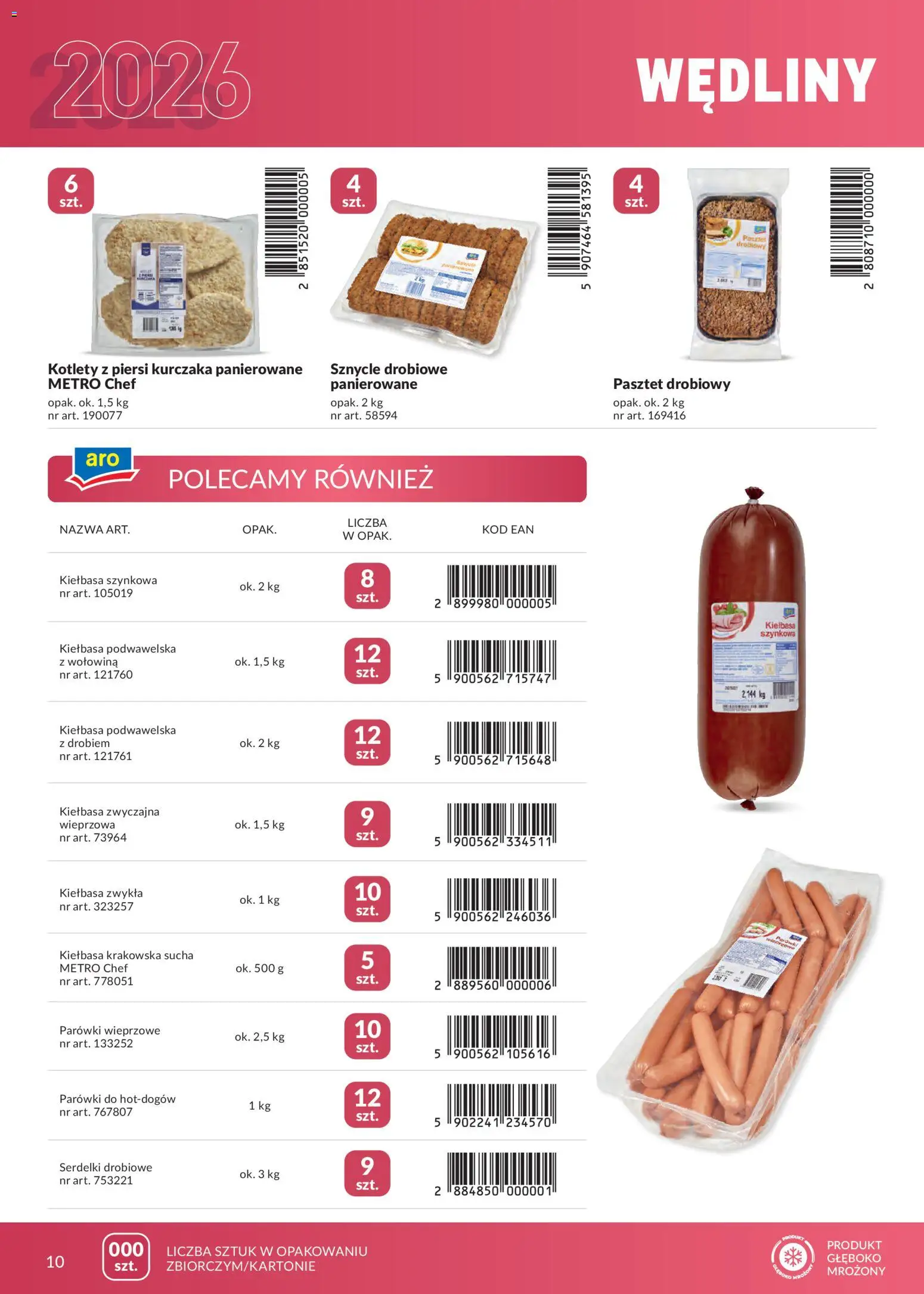 Makro gazetka - Marki własne dla Twojego sklepu od 23.04.2026 | Strona: 10 | Produkty: Piersi, Kiełbasa krakowska, Wędliny, Kotlety