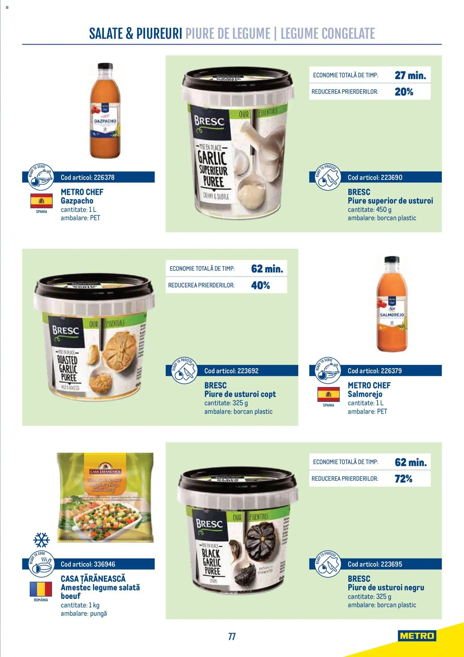 Noul catalog Metro – valabil de la 21.04.2026 | Pagină: 77 | Produse: Pungă, Borcan, Salată, Legume