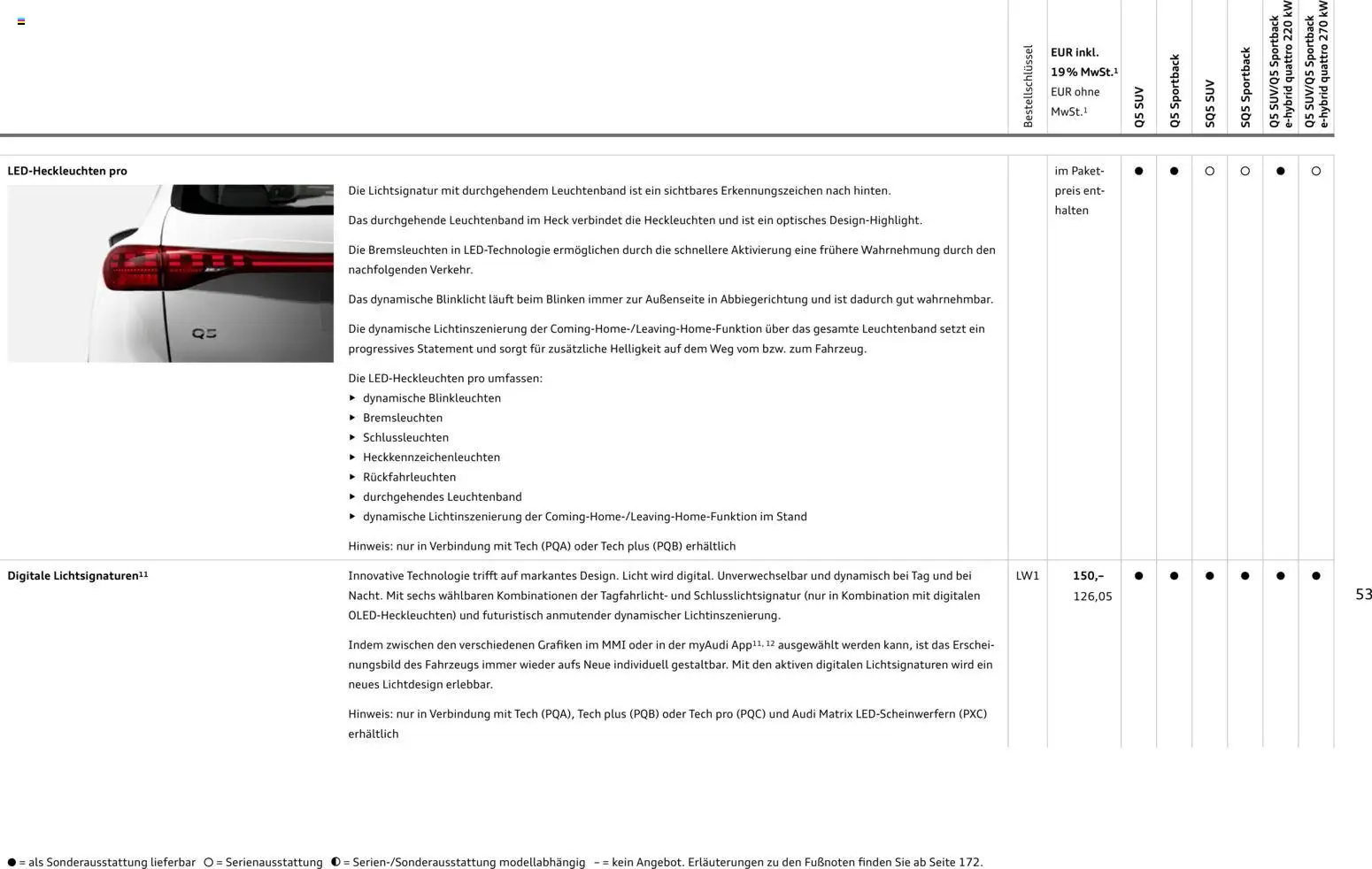 Audi Q5 – gültig ab 01.10.2026 | Seite: 53
