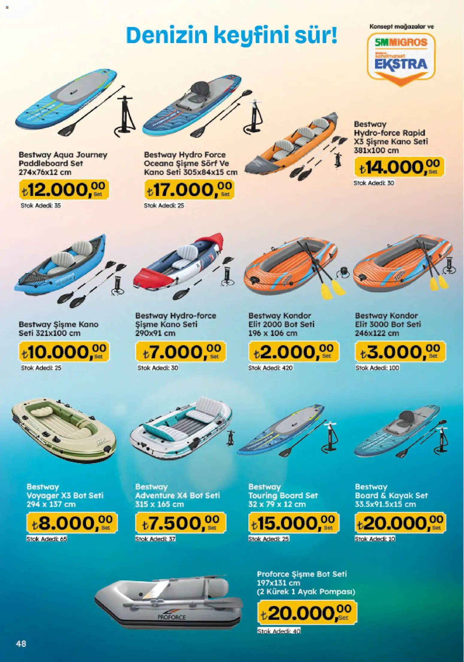 Migros Katalog - 5M Migroskop Dijital - 20 Ağustos 2026 tarihinden itibaren geçerlidir | Sayfa: 171 | Ürünler: Bot