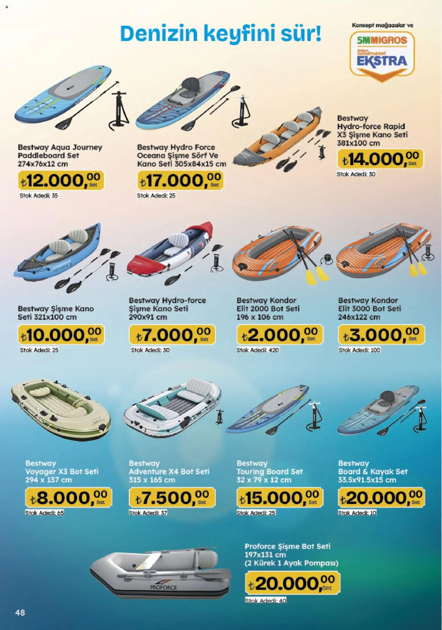 Migros Katalog - 5M Migroskop Dijital - 20 Ağustos 2026 tarihinden itibaren geçerlidir | Sayfa: 171 | Ürünler: Bot