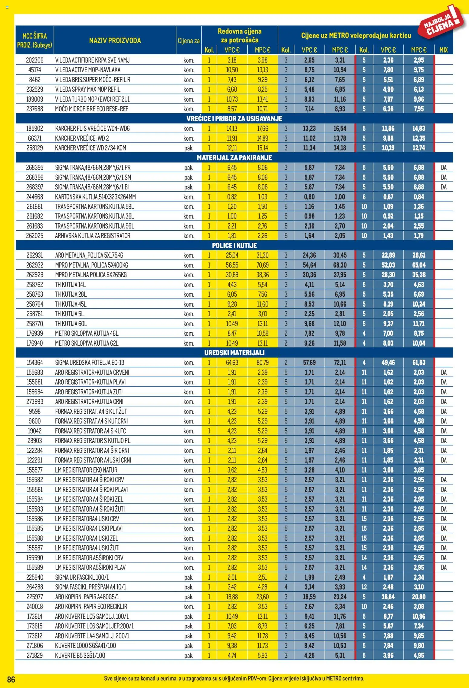 Metro katalog | vrijedi od 01.09.2026 | Stranica: 86 | Proizvodi: Fascikl, Kutija, Metalna polica, Kärcher