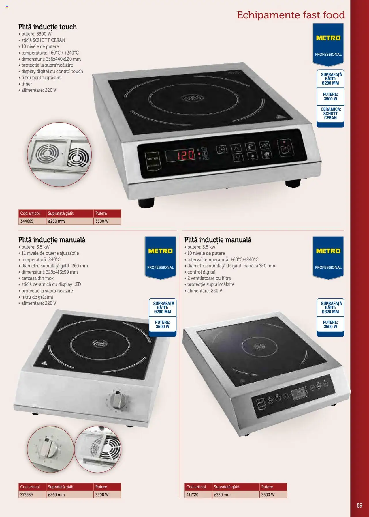 Noul catalog Metro – valabil de la 17.09.2025 | Pagină: 69 | Produse: Carcasă, Plită, LED