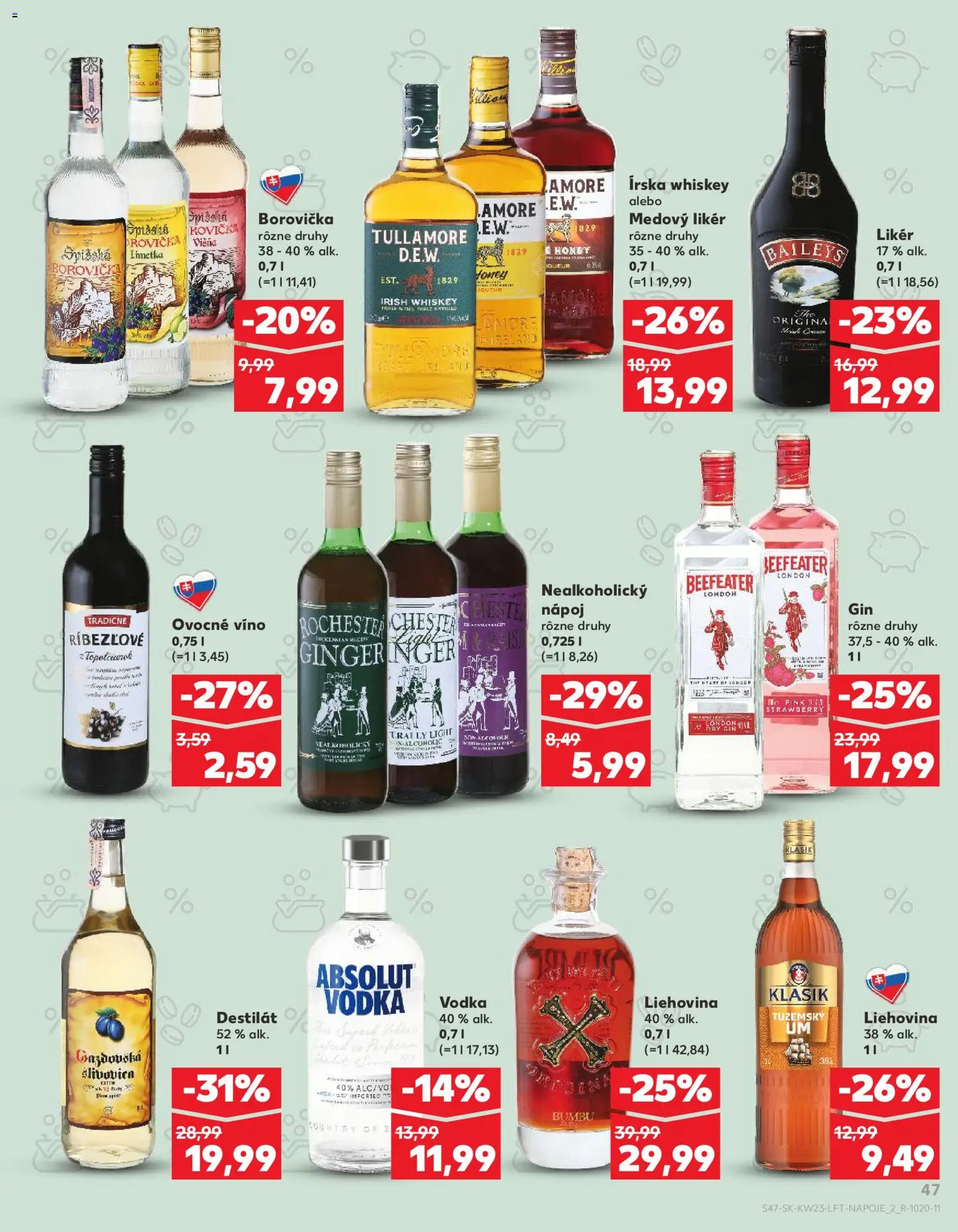 Nové Kaufland akcie – leták je platný od 04.06.2026 | Strana: 47