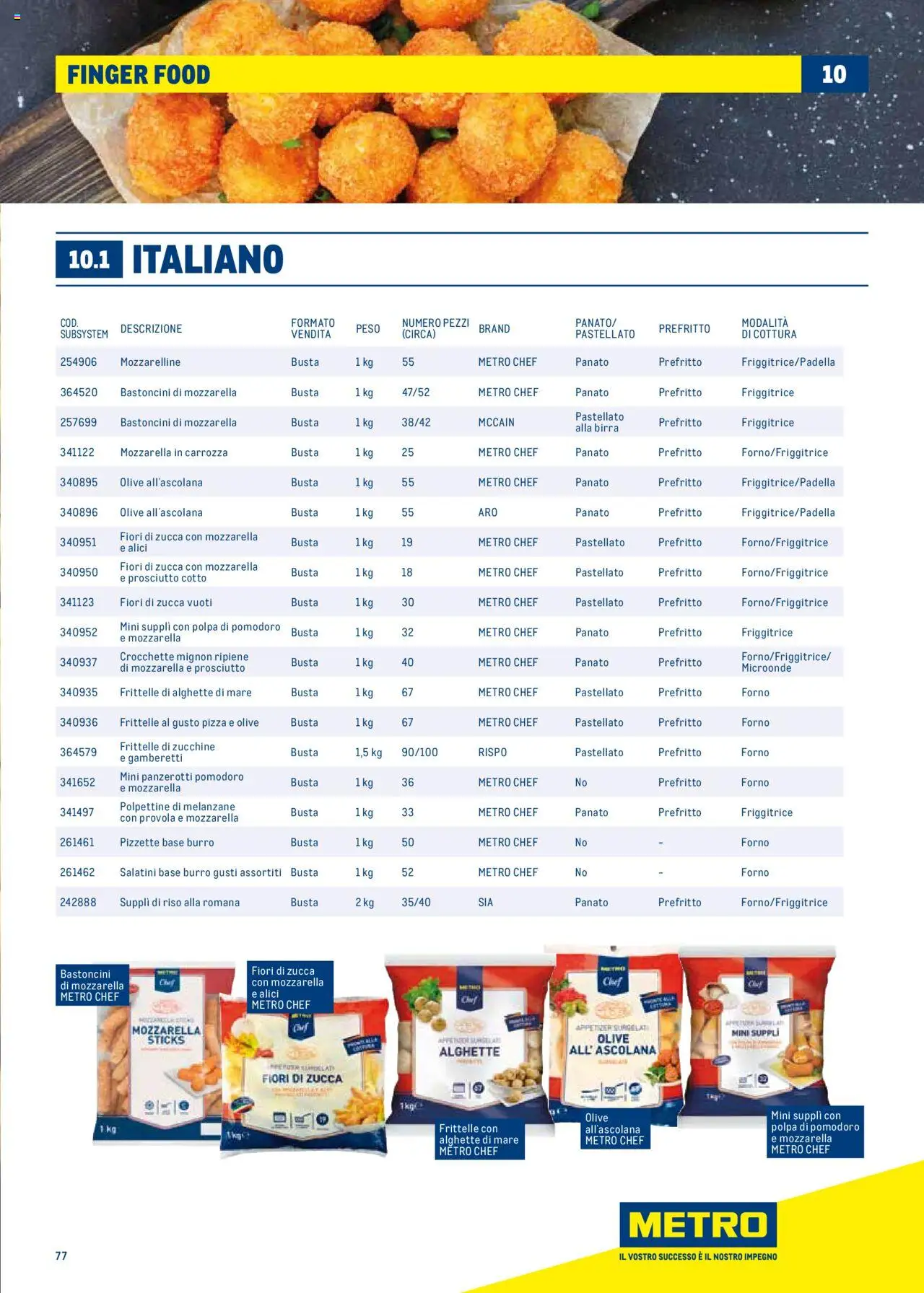Volantino Metro del 30.06.2025 | Pagina: 77 | Prodotti: Salatini, Prosciutto Cotto, Prosciutto, Panzerotti