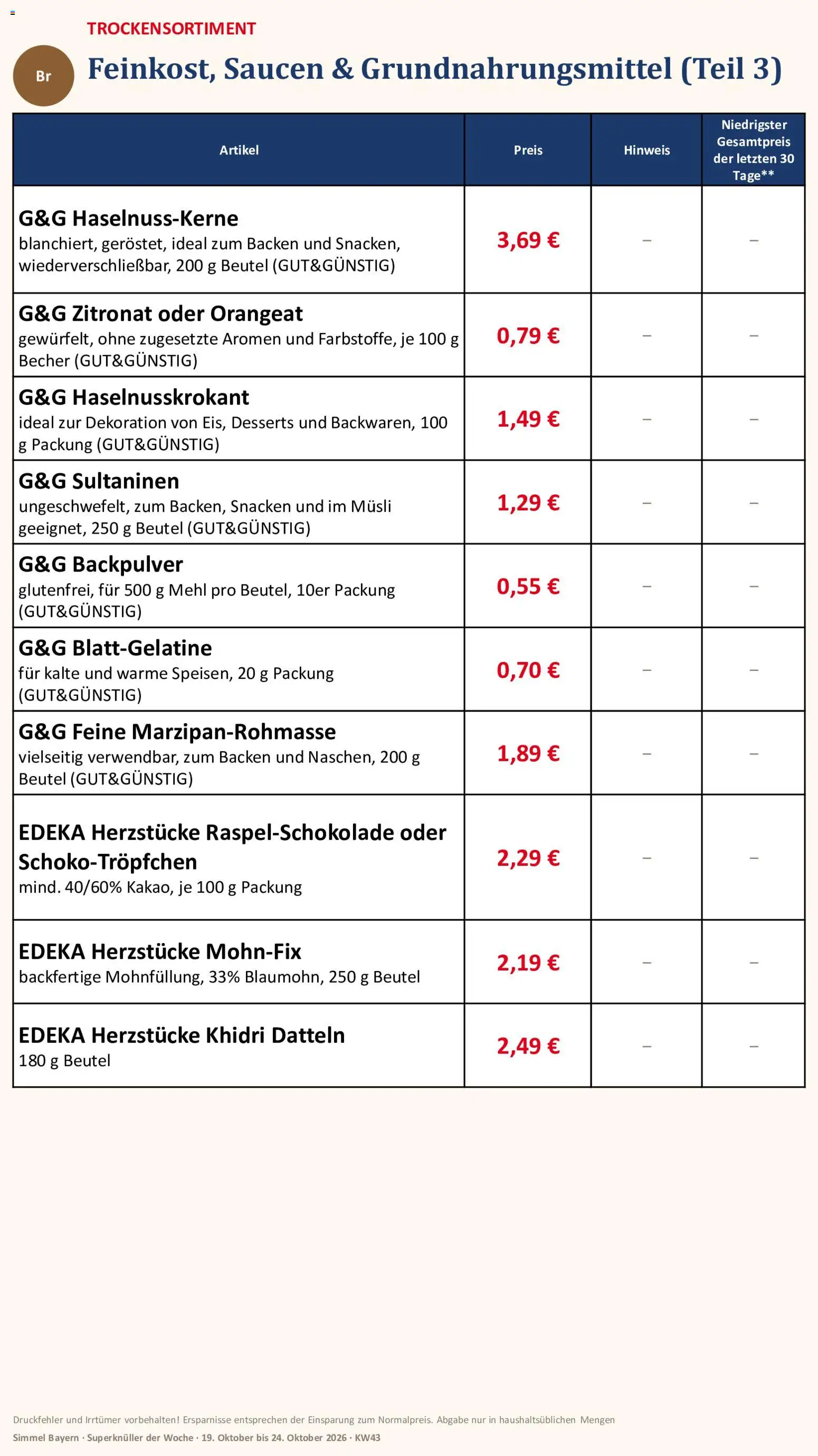 Simmel Bayern – gültig ab 19.10.2026 | Seite: 10 | Produkte: Musli, Mehl