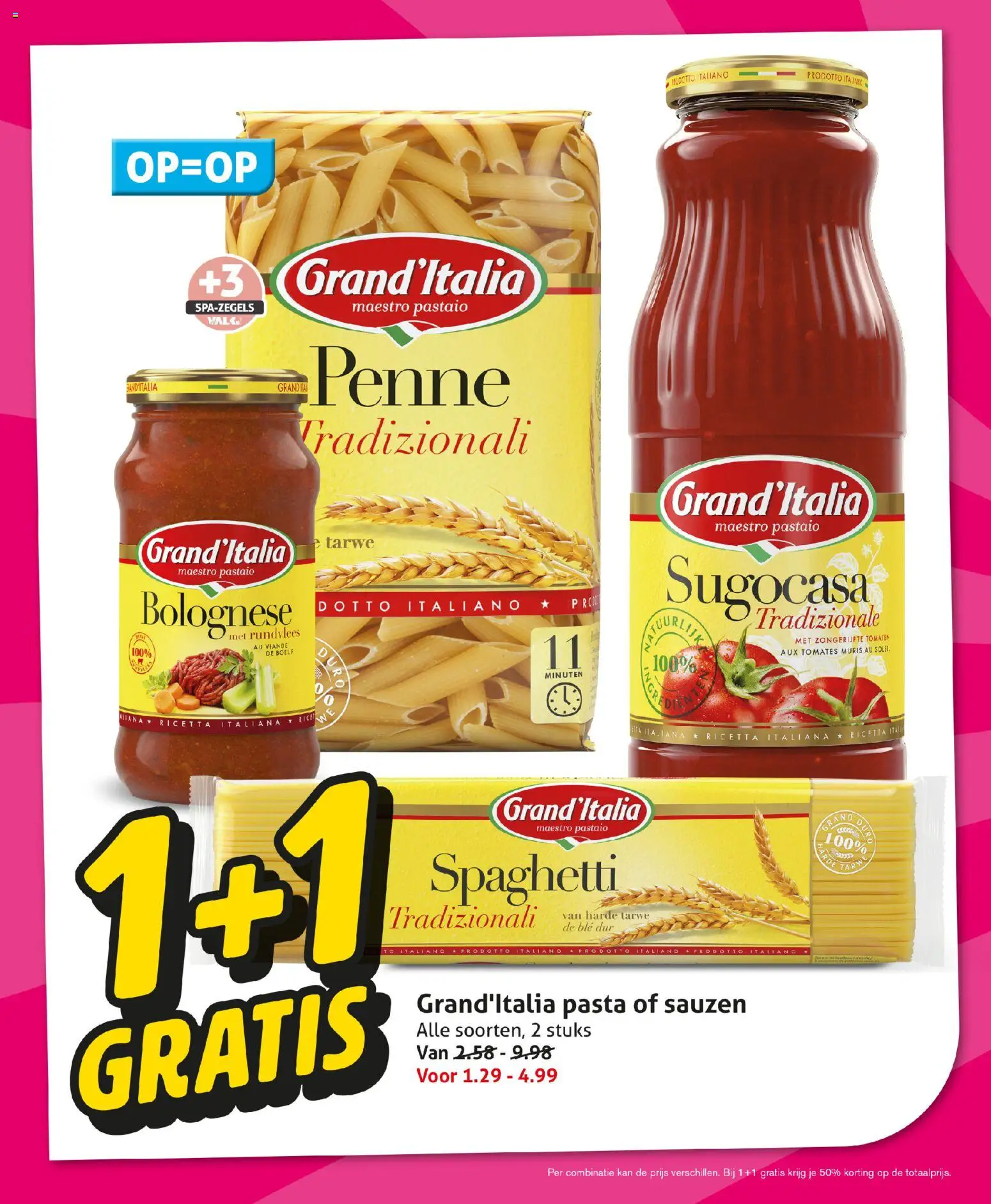 {H1} | Pagina: 2 | Producten: Tomaten, Kan, Tarwe, Rundvlees