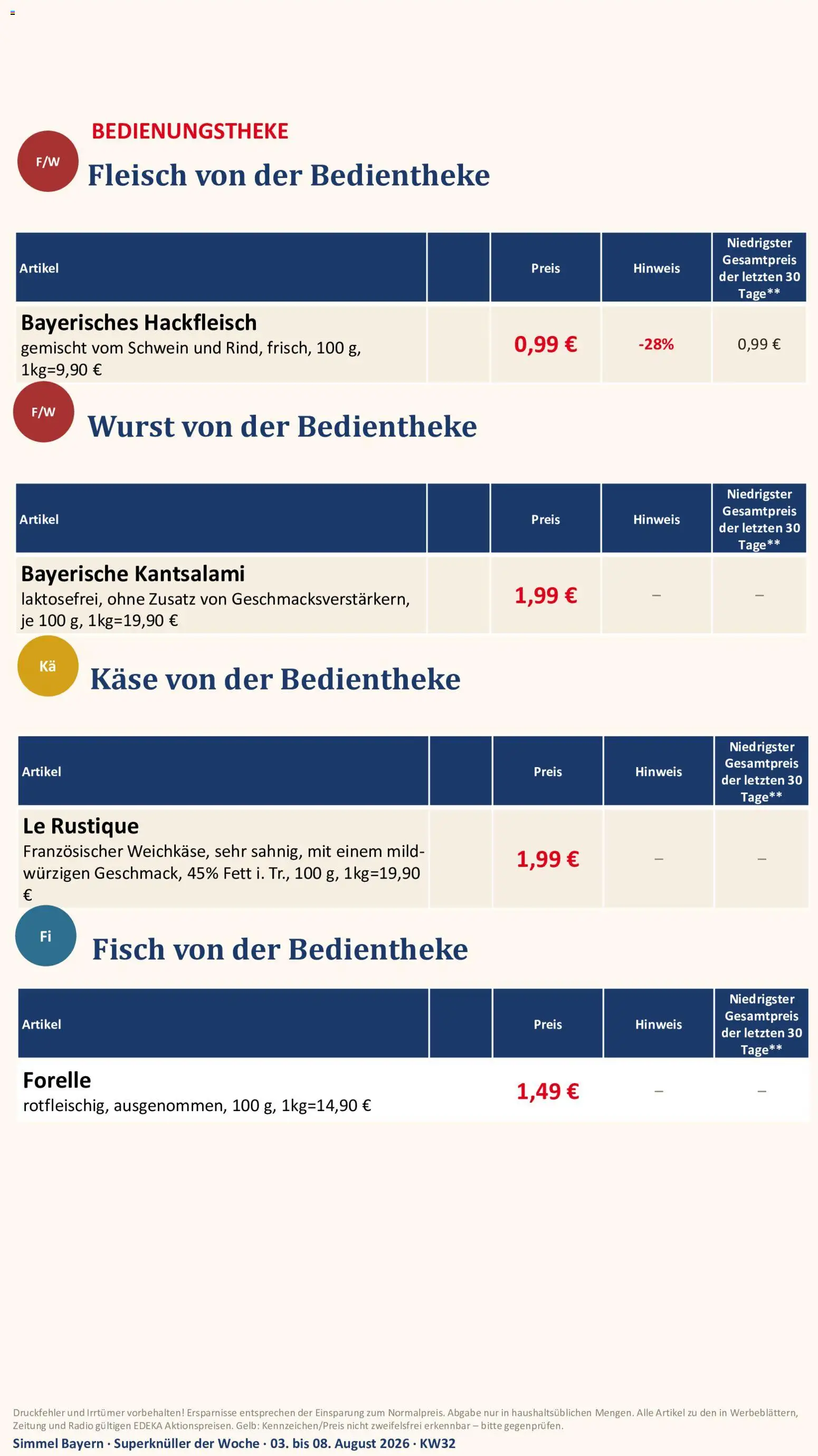 Simmel Bayern – gültig ab 03.08.2026 | Seite: 2 | Produkte: Käse, Fisch, Wurst, Radio