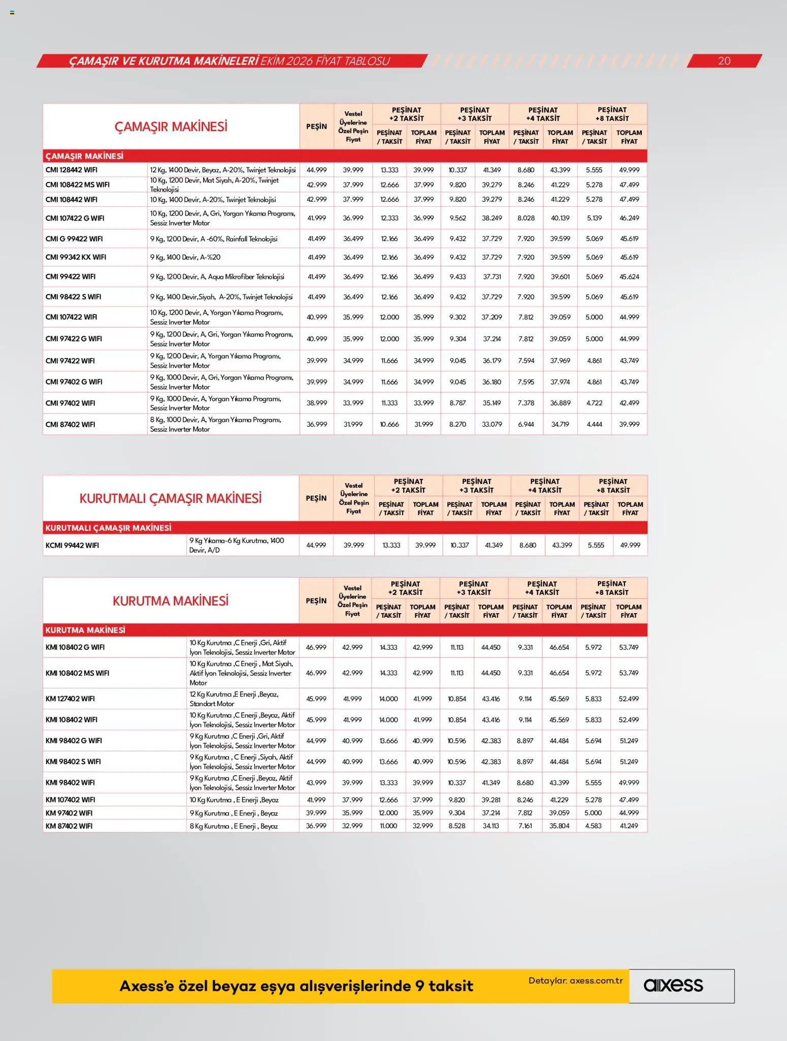 Vestel Katalog - 01 Ekim 2026 tarihinden itibaren geçerlidir | Sayfa: 20 | Ürünler: Kurutma makinesi, Yorgan, Çamaşır makinesi