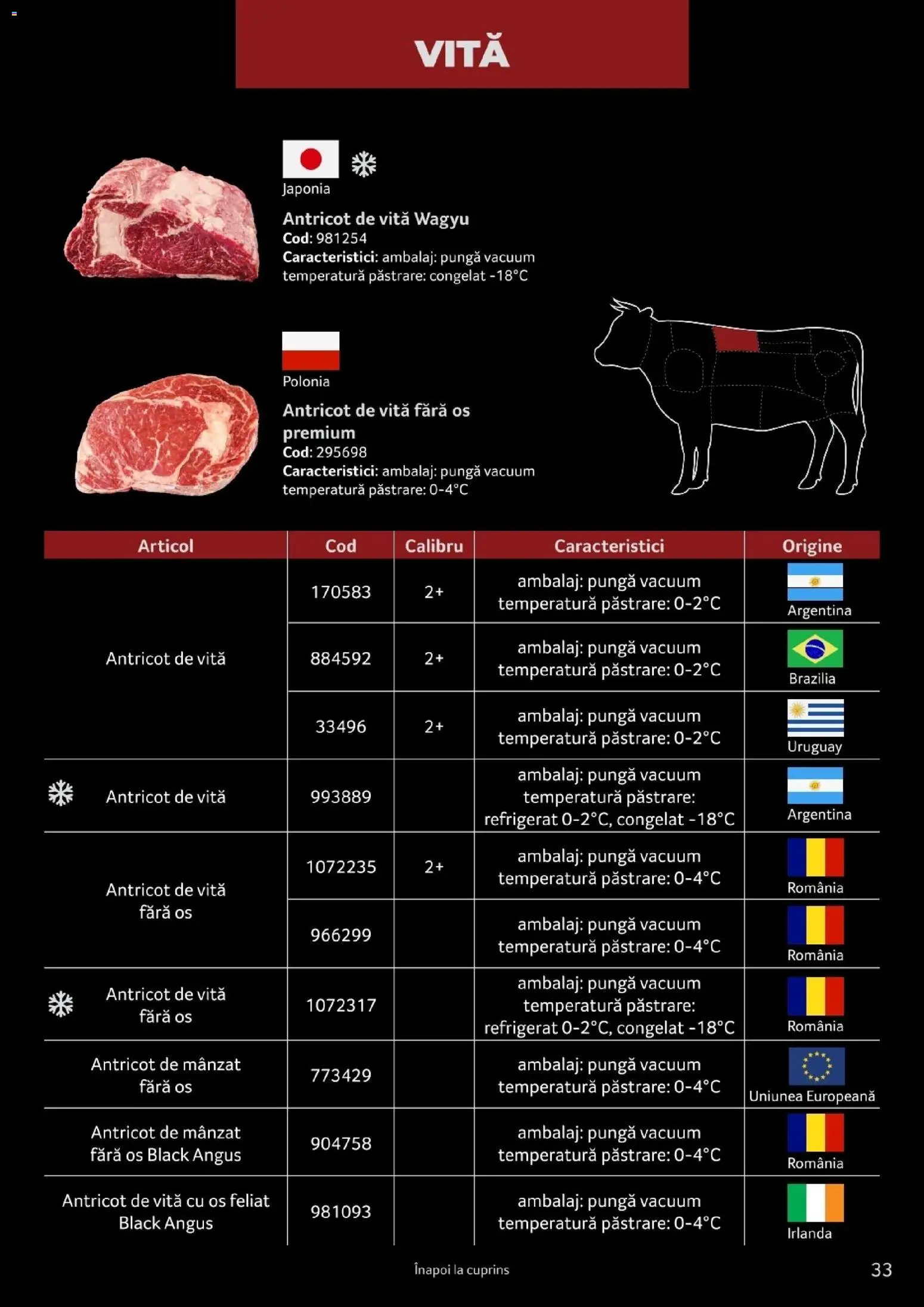 Noul catalog Selgros – valabil de la 25.03.2026 | Pagină: 33 | Produse: Vită, Pungă, Antricot de vita, Black angus