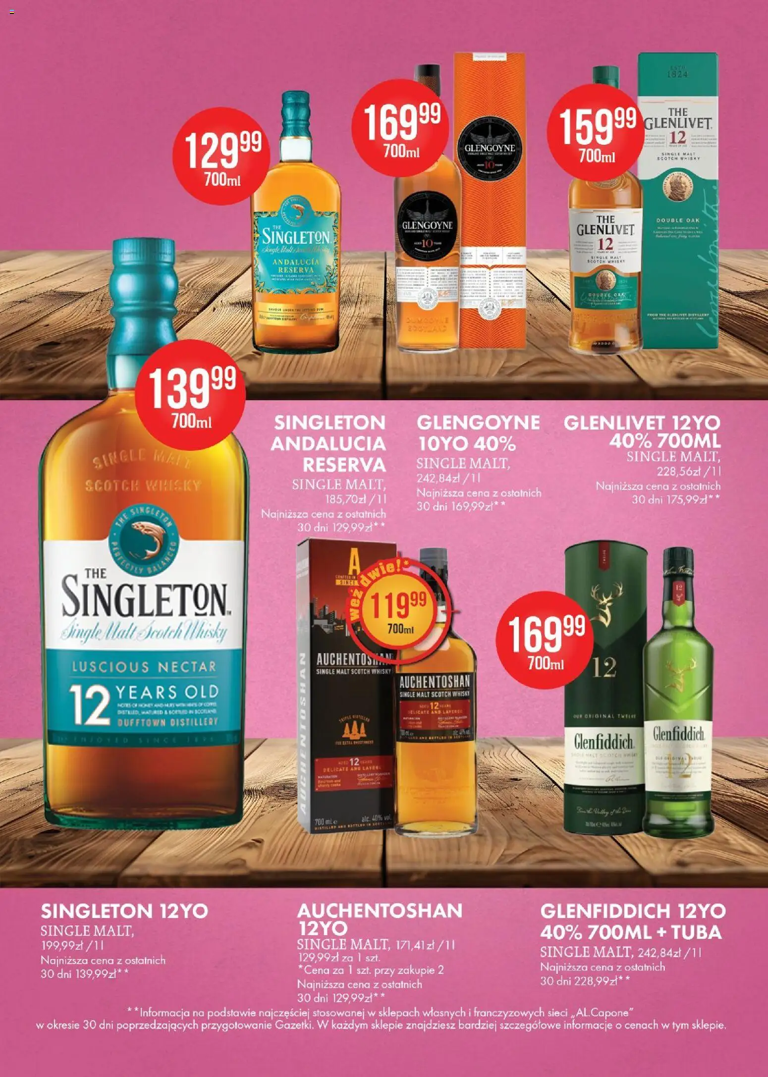 Al.Capone gazetka od 06.07.2026 | Strona: 8 | Produkty: Whisky