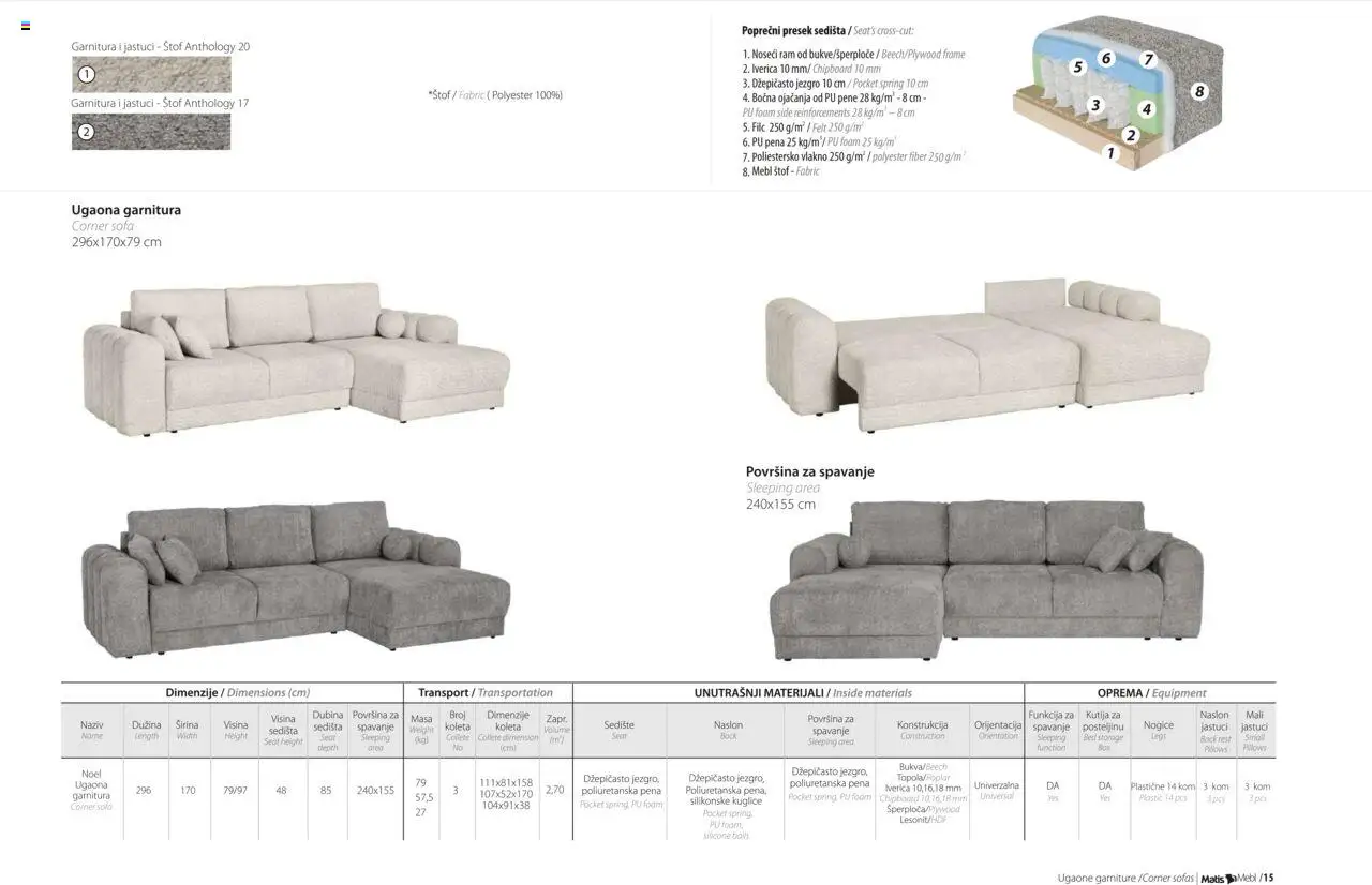 Matis katalog - važi od 01.01.2025 | Strana: 17 | Proizvode: Pena, Sedišta, Kutija, Ugaona garnitura