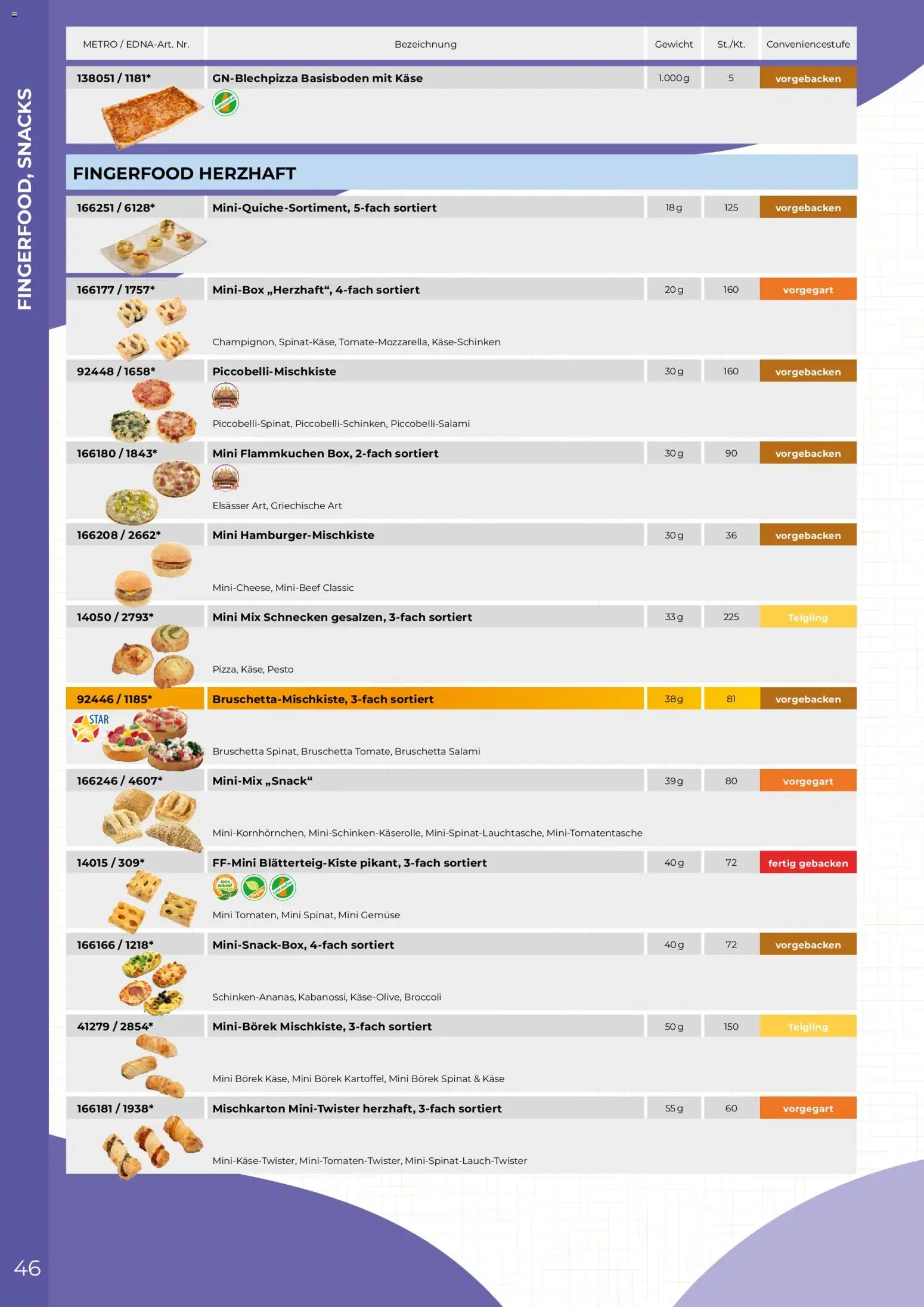 Metro EDNA Katalog 2026 gültig ab 19.02.2026 | Seite: 46 | Produkte: Gemüse, Gewicht, Käse, Salami