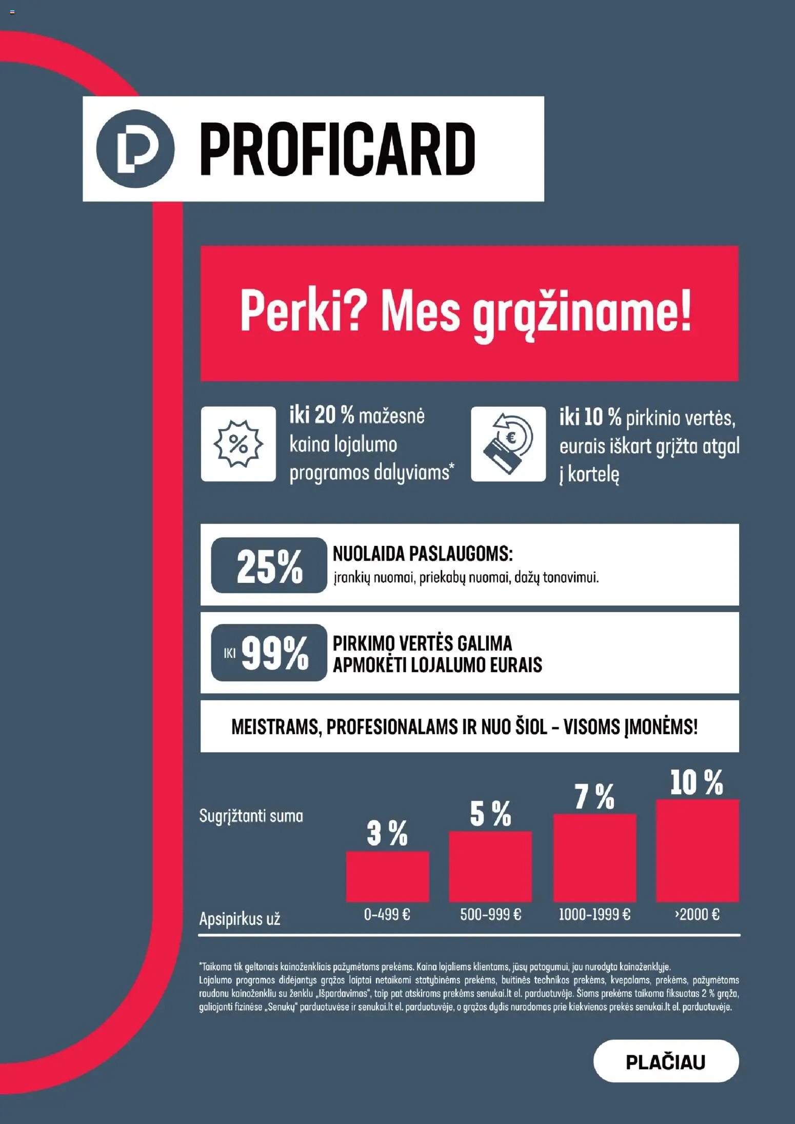 Senukai akcijos nuo 2026.08.21 | Puslapis: 8