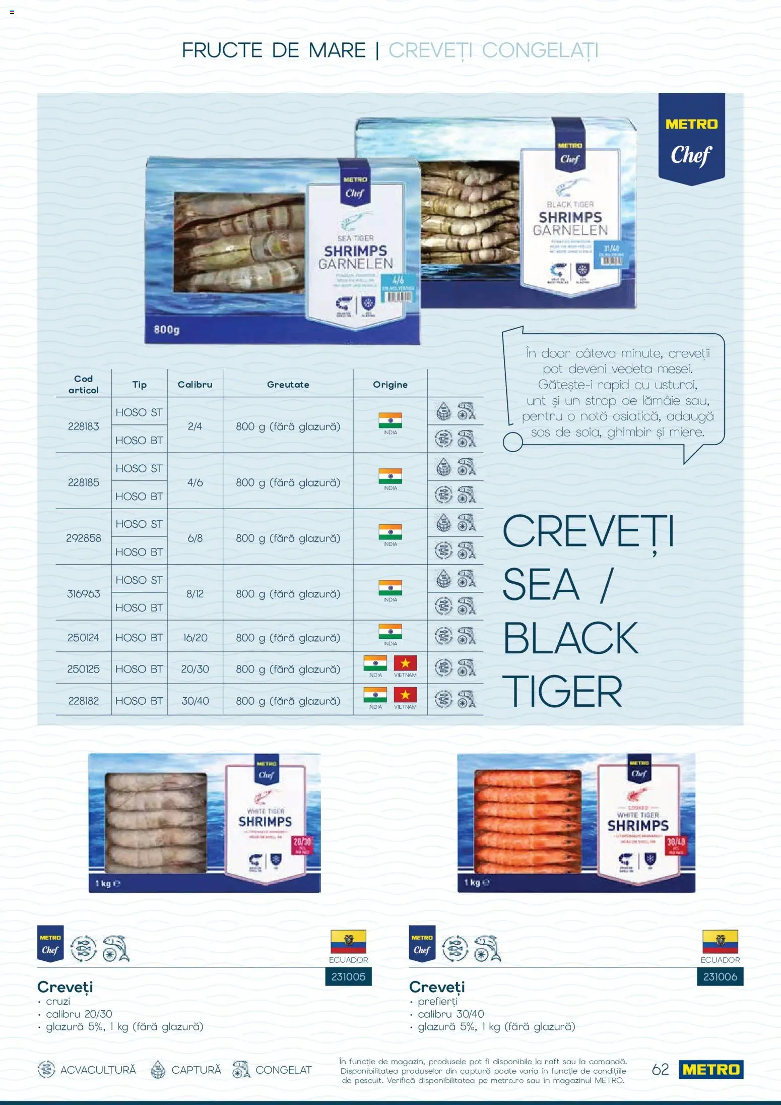 Noul catalog Metro – valabil de la 01.10.2026 | Pagină: 62 | Produse: Unt, Fructe, Fructe De Mare, Lămâie