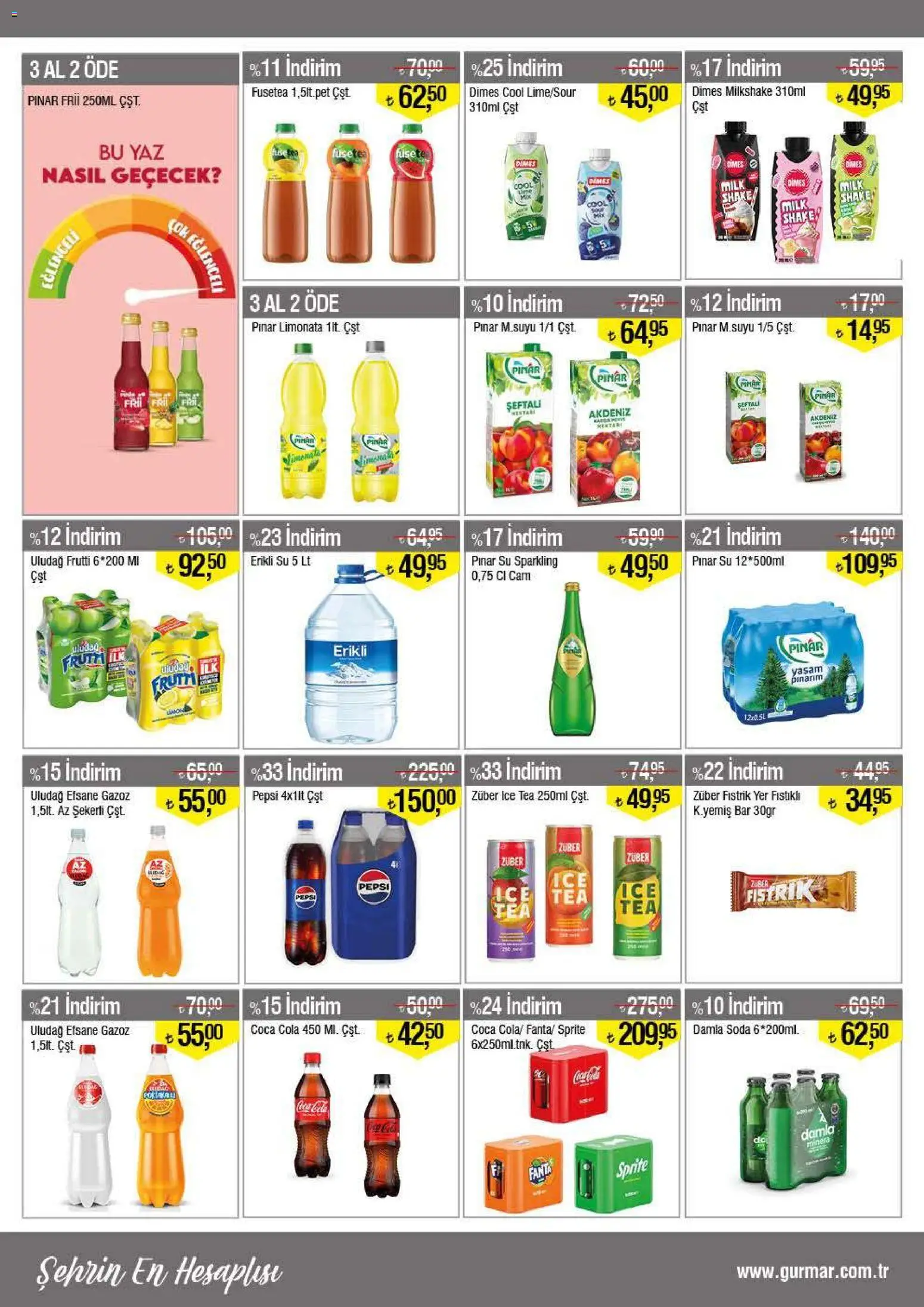 Gürmar Katalog - 01 Ağustos 2026 tarihinden itibaren geçerlidir | Sayfa: 13 | Ürünler: Şeftali, Soda, Sprite, Ice tea