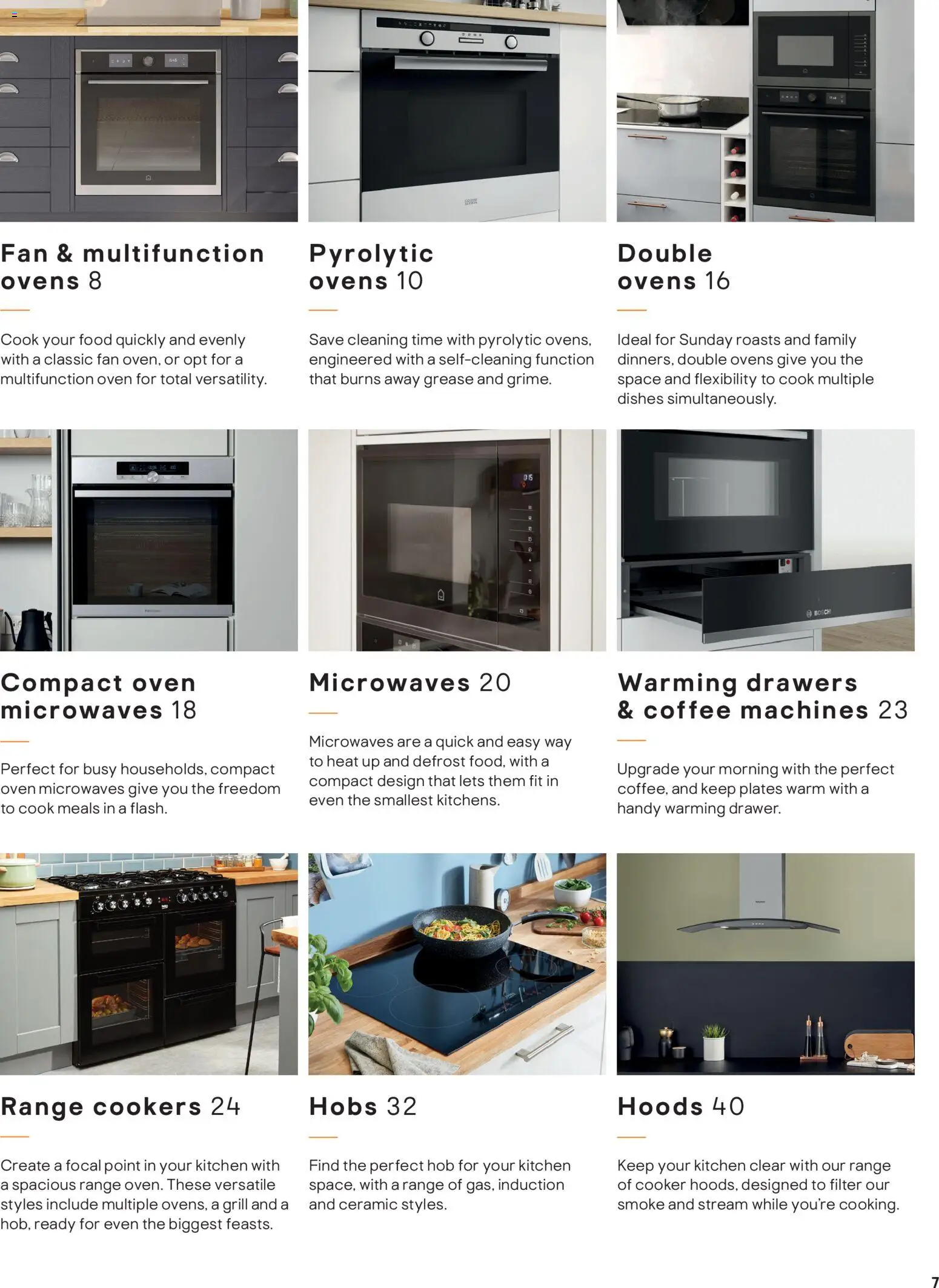 {H1} | Page: 7 | Products: Kitchen, Oven, Grill, Fan