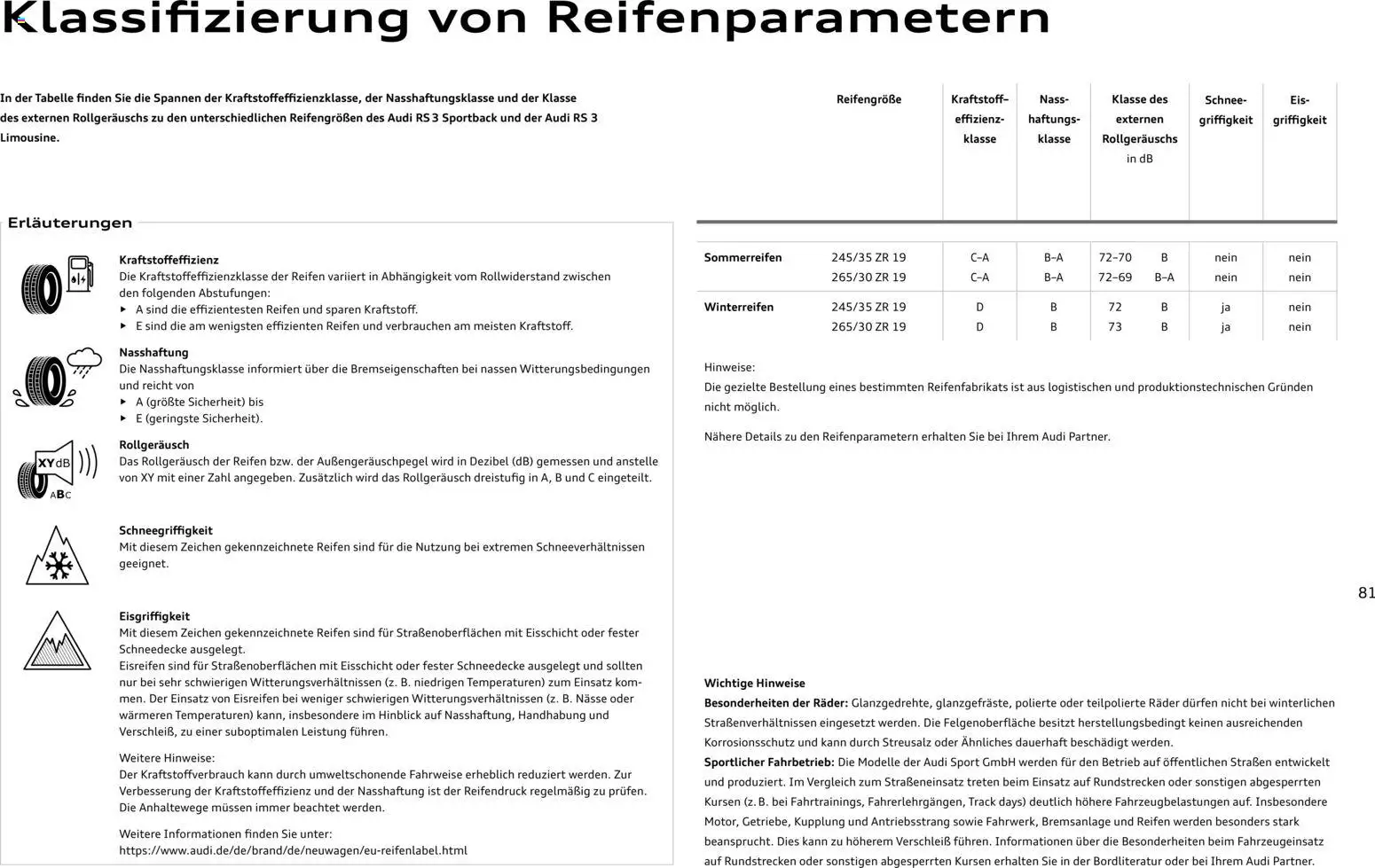 Audi RS 3 Sportback / RS 3 Limousine – gültig ab 28.10.2025 | Seite: 81