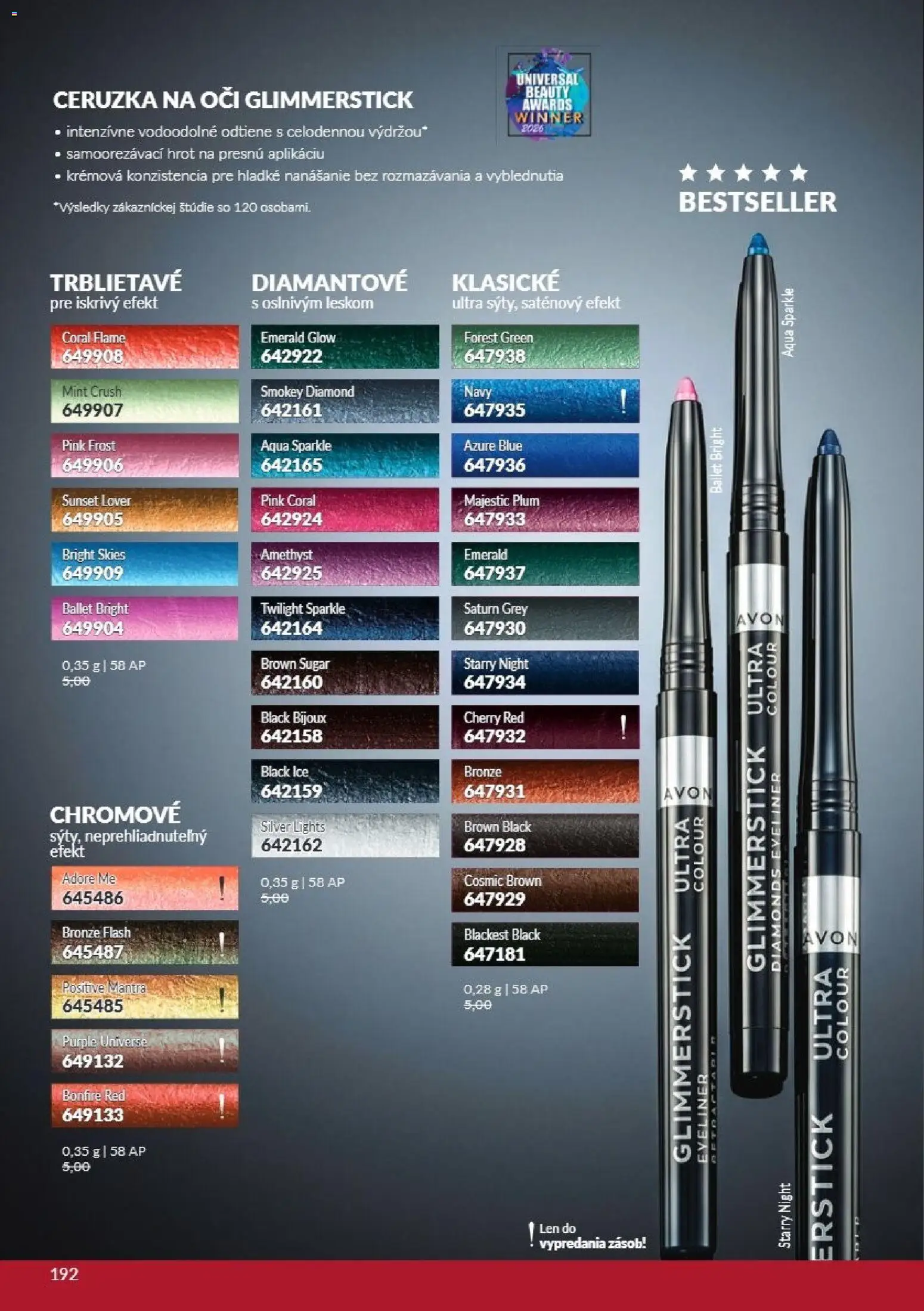 Nové Avon akcie – leták je platný od 01.11.2026 | Strana: 192 | Produkty: Ceruzka na oči, Ceruzka