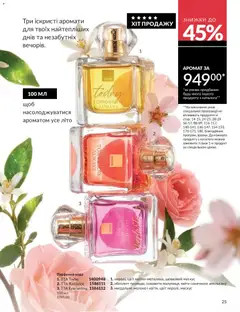 AVON акції дійснийкції з 31.05.2026 | Сторінка: 25