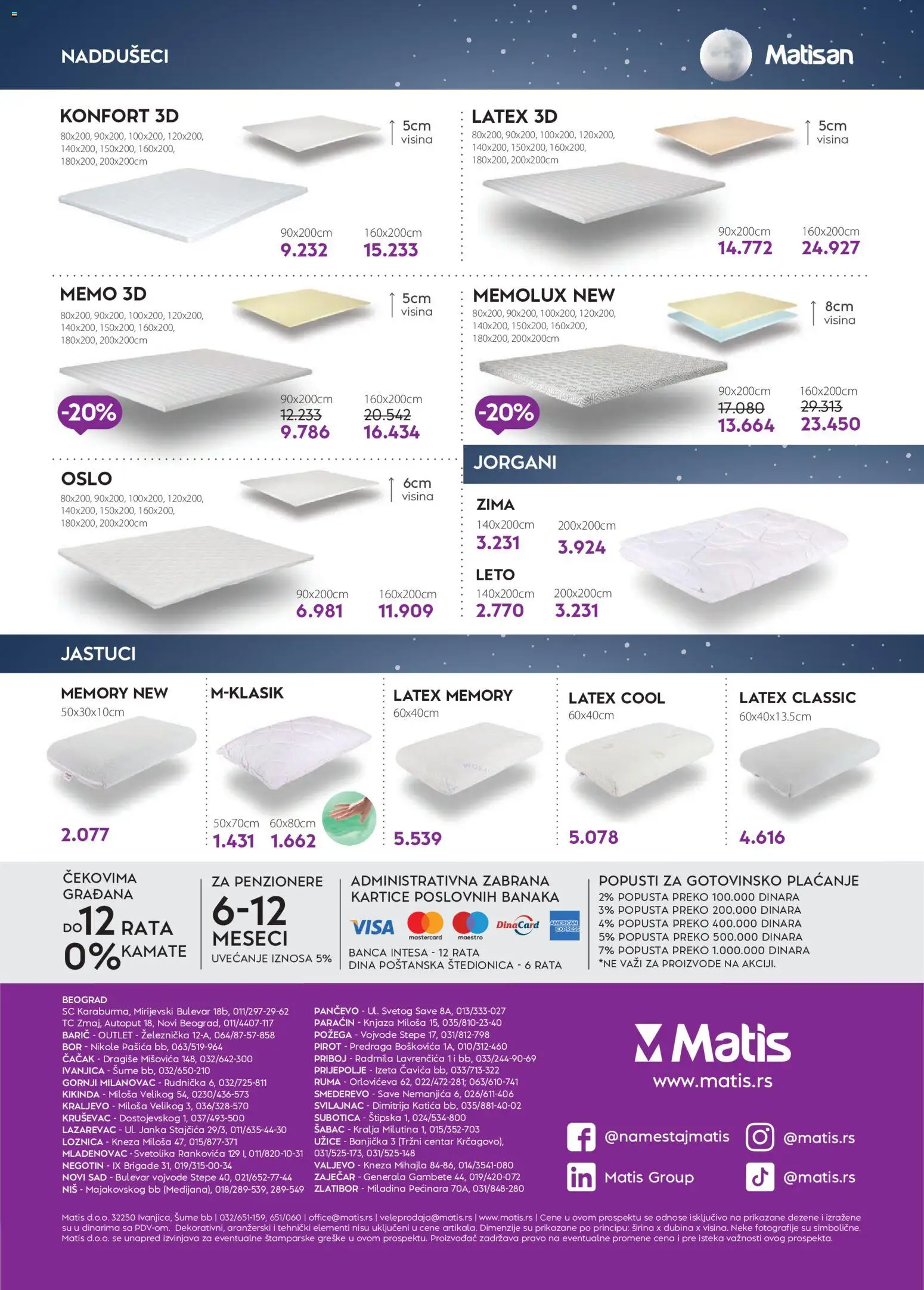 Matis katalog - važi od 01.01.2026 | Strana: 80