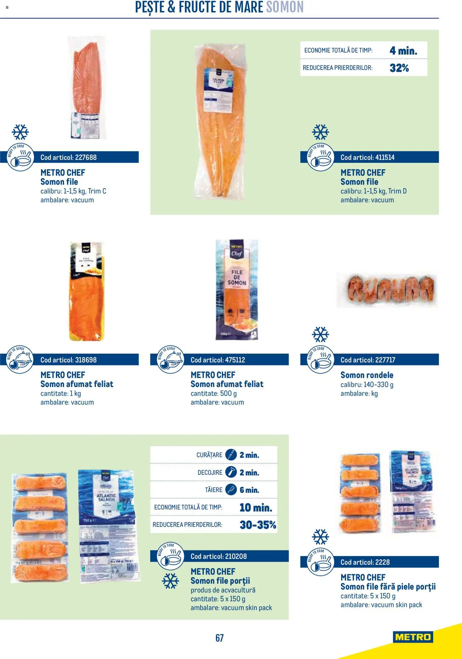 Noul catalog Metro – valabil de la 21.04.2026 | Pagină: 67 | Produse: Pește, Fructe, Fructe De Mare