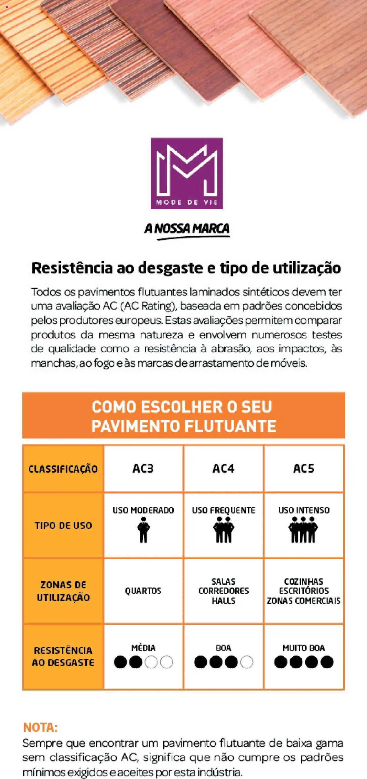 BricoMarché folheto │ válido de 27.12.2023 | Página: 5