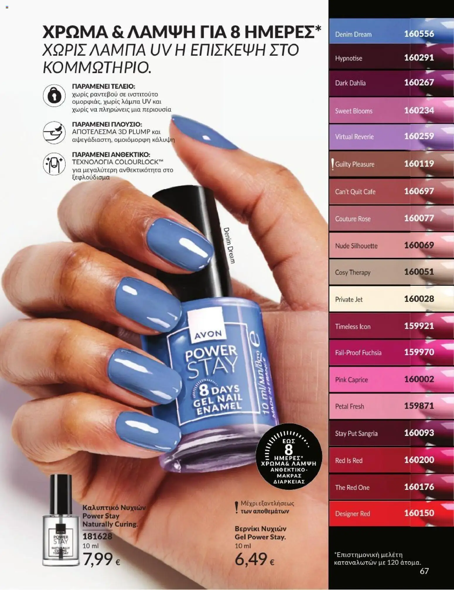 Avon Φυλλάδιο - σε ισχύ από 31/08/2026 | Σελίδα: 68