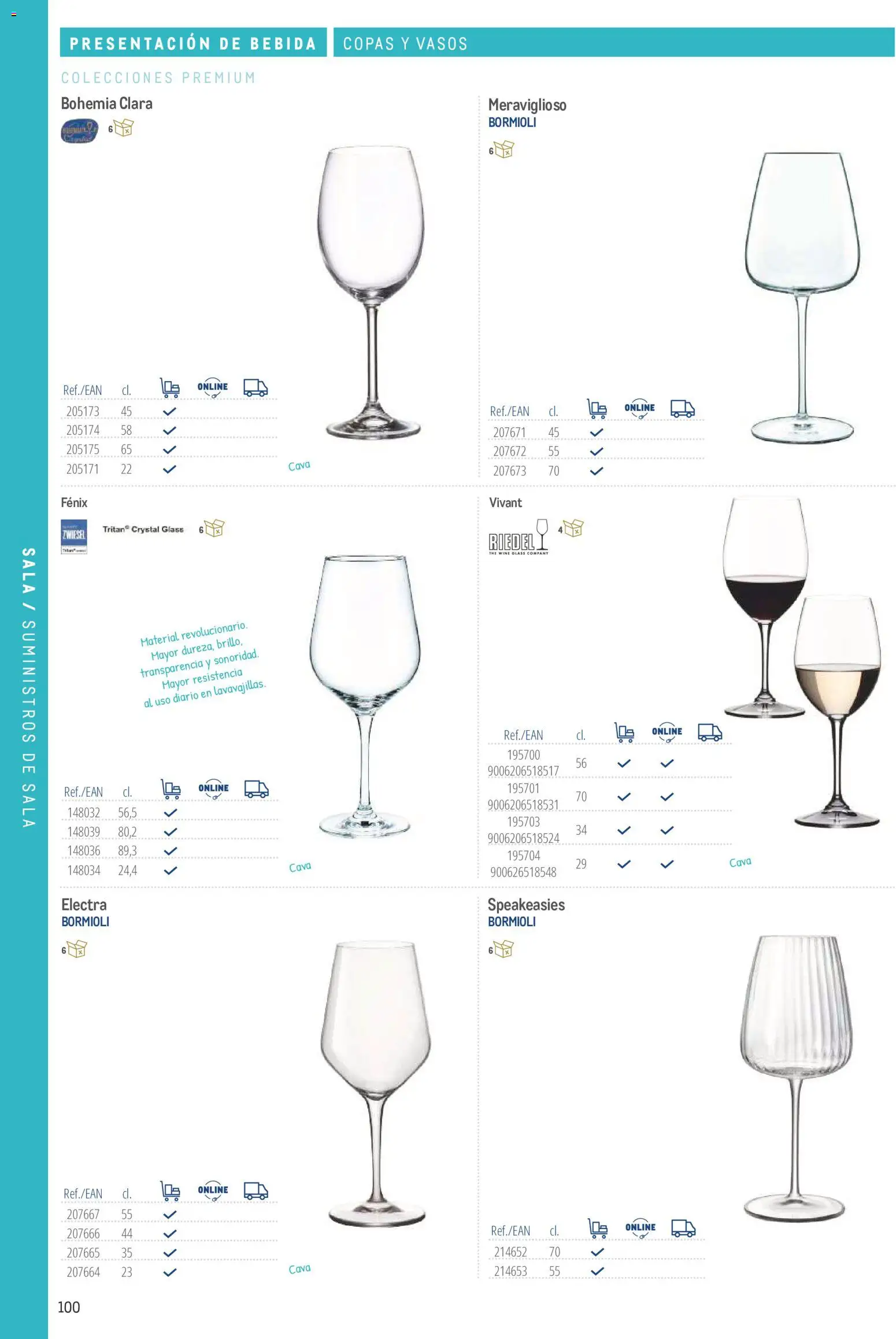 Makro catálogo │ válido desde el 19/06/2024 | Página: 100 | Productos: Vasos