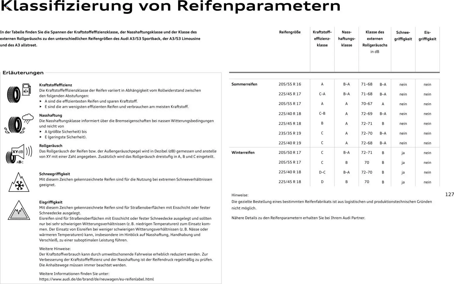 Audi A3 – gültig ab 28.10.2025 | Seite: 127