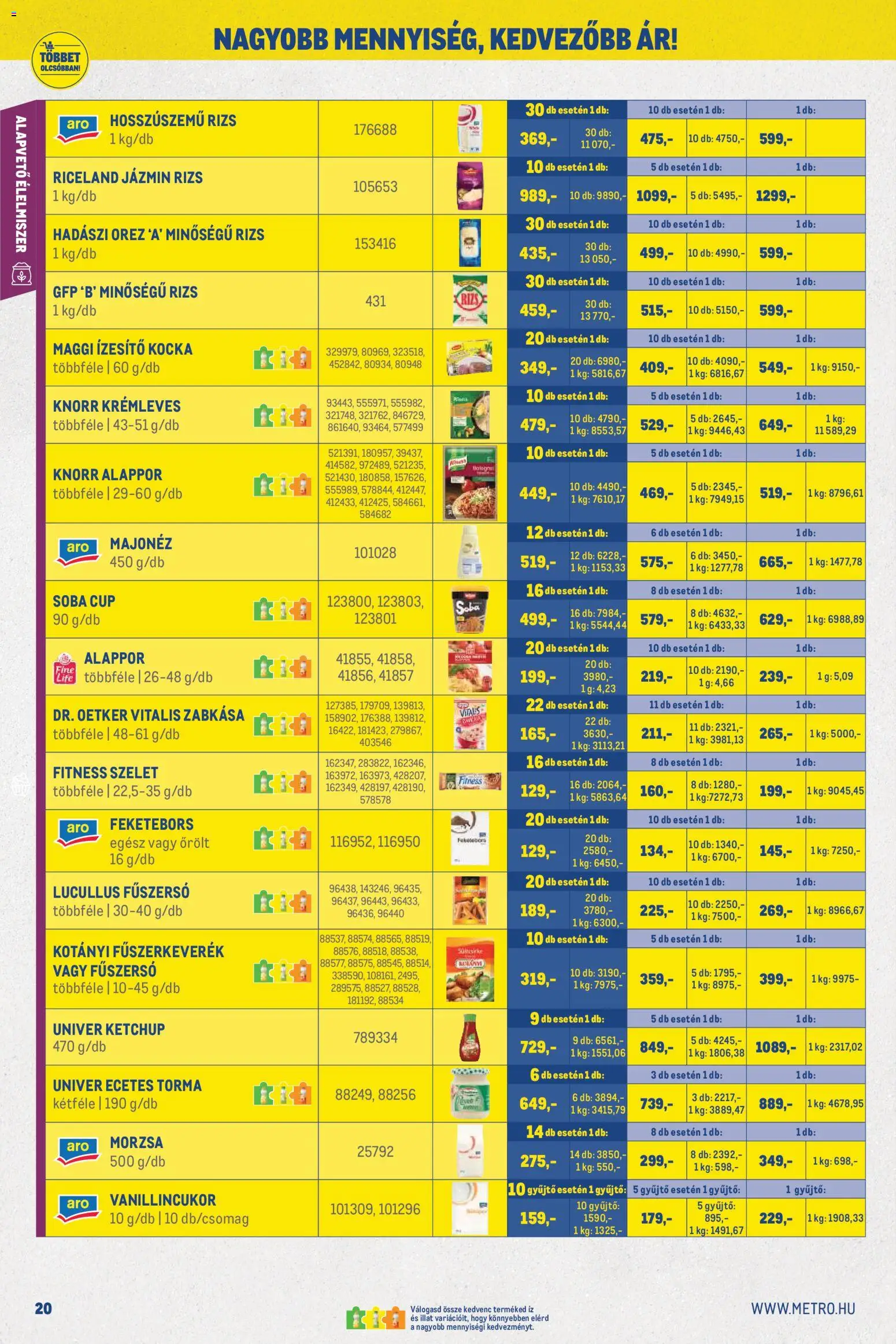 Metro akciós ujság - amely érvényes a következő dátumtól: 02.05.2026 | Oldal: 20 | Termékek: Fűszerkeverék, Jázmin rizs, Torma, Majonéz