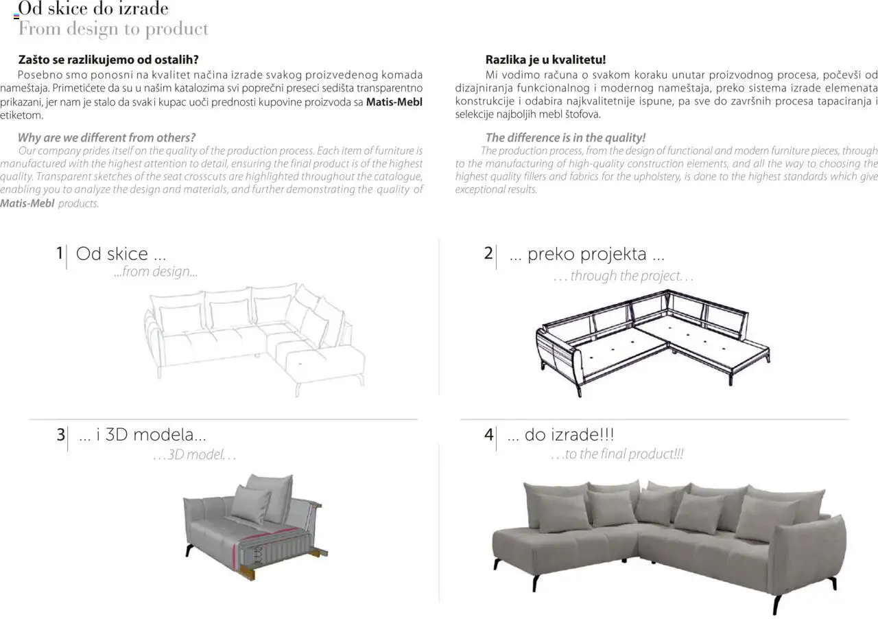 Matis katalog - važi od 01.01.2025 | Strana: 6 | Proizvode: Sedišta