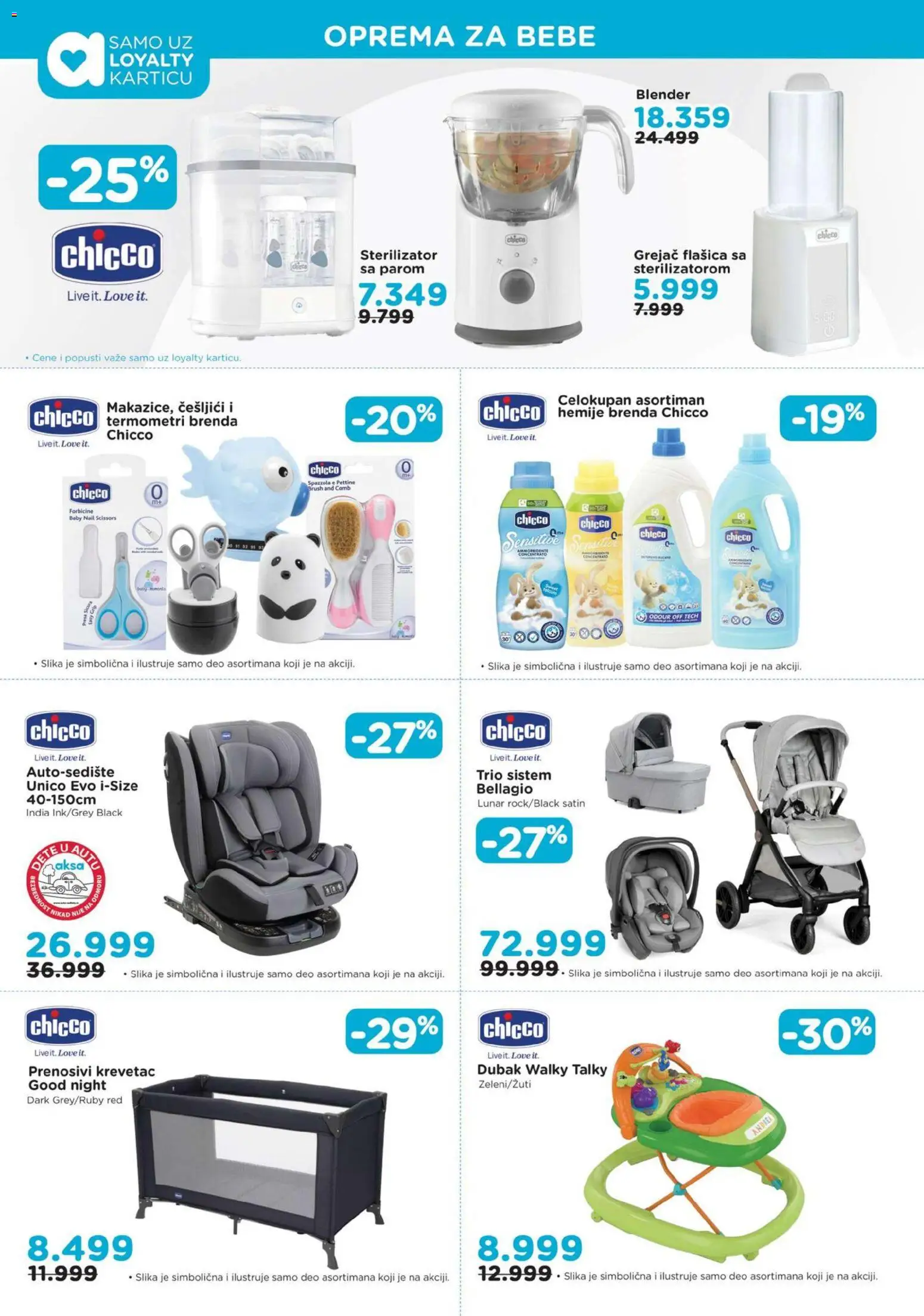 Aksa katalog - važi od 01.06.2026 | Strana: 12 | Proizvode: Blender