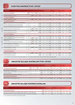 01.06.2026 tarihinden itibaren geçerli olan Arçelik kataloğu önizlemesi | Sayfa: 39 | Ürünler: Kurutma makinesi, Kiraz, Ceviz, Bulaşık makinesi