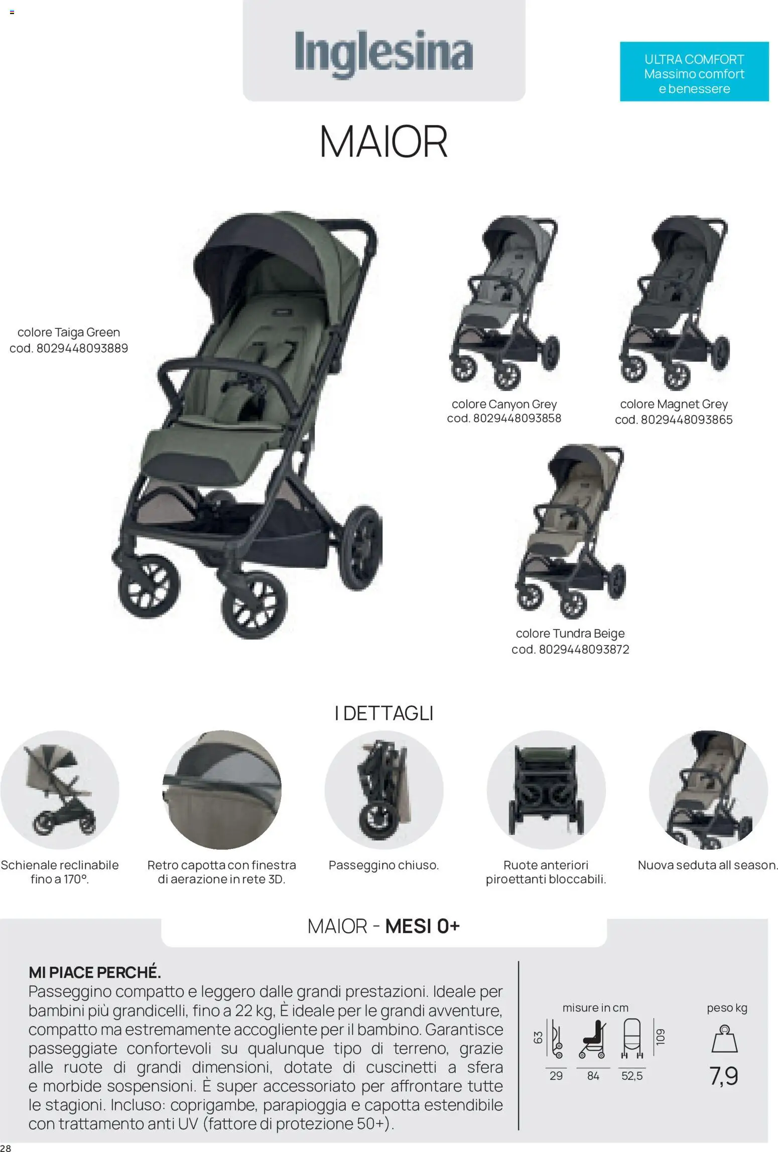 Volantino Prenatal del 16/09/2026 | Pagina: 28 | Prodotti: Passeggino