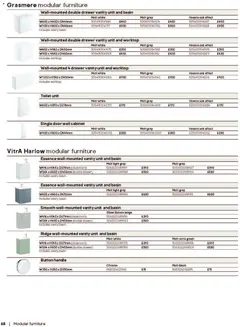 Preview of B&Q - Bathrooms valid from 16.12.2025 | Page: 68 | Products: Toilet, Handle, Door, Wall cabinet