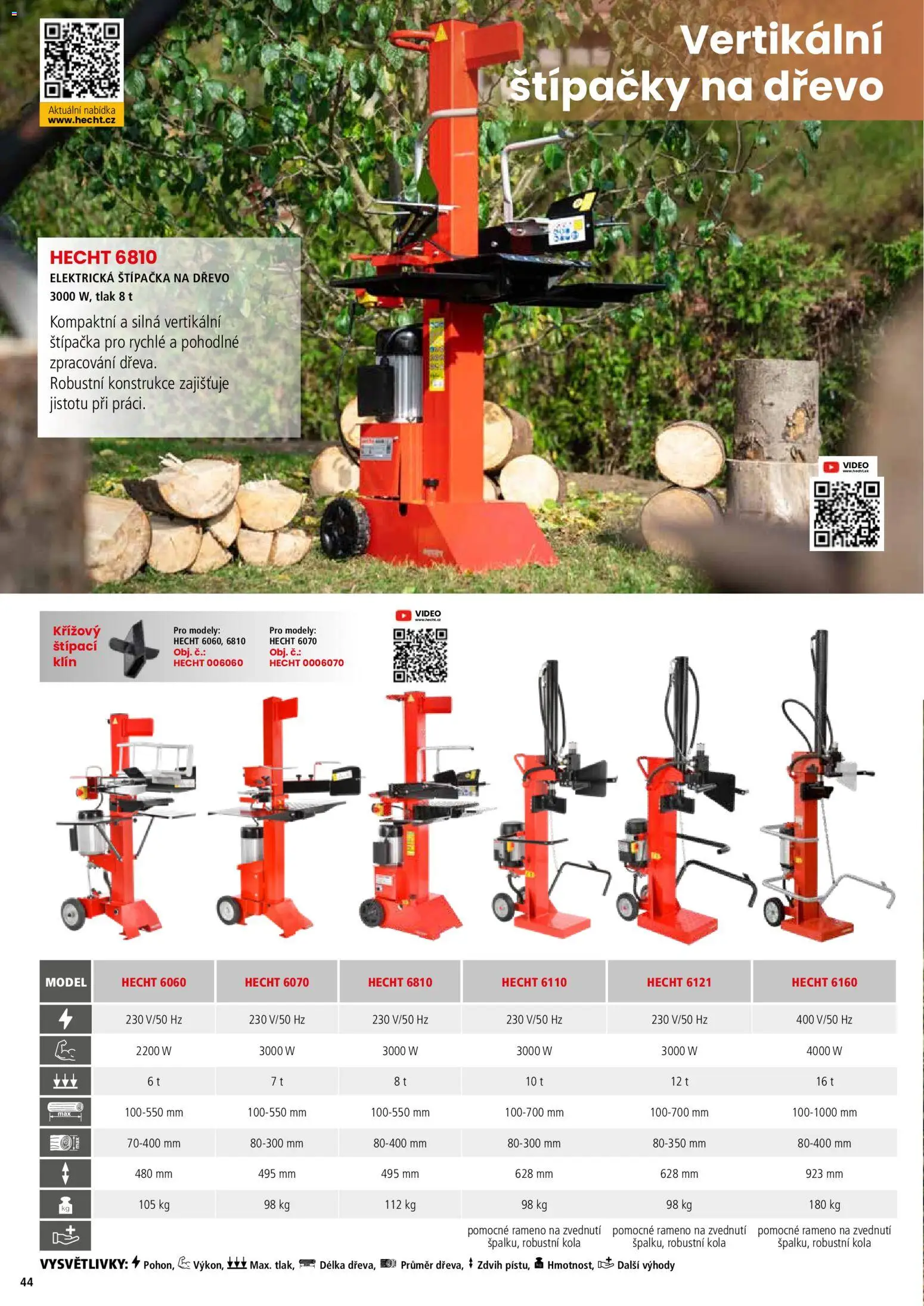 Hecht katalog - Jaro - léto 2026 od 19.02.2026 | Strana: 44 | Produkty: Hecht, Štípačka na dřevo, Modely, Kola