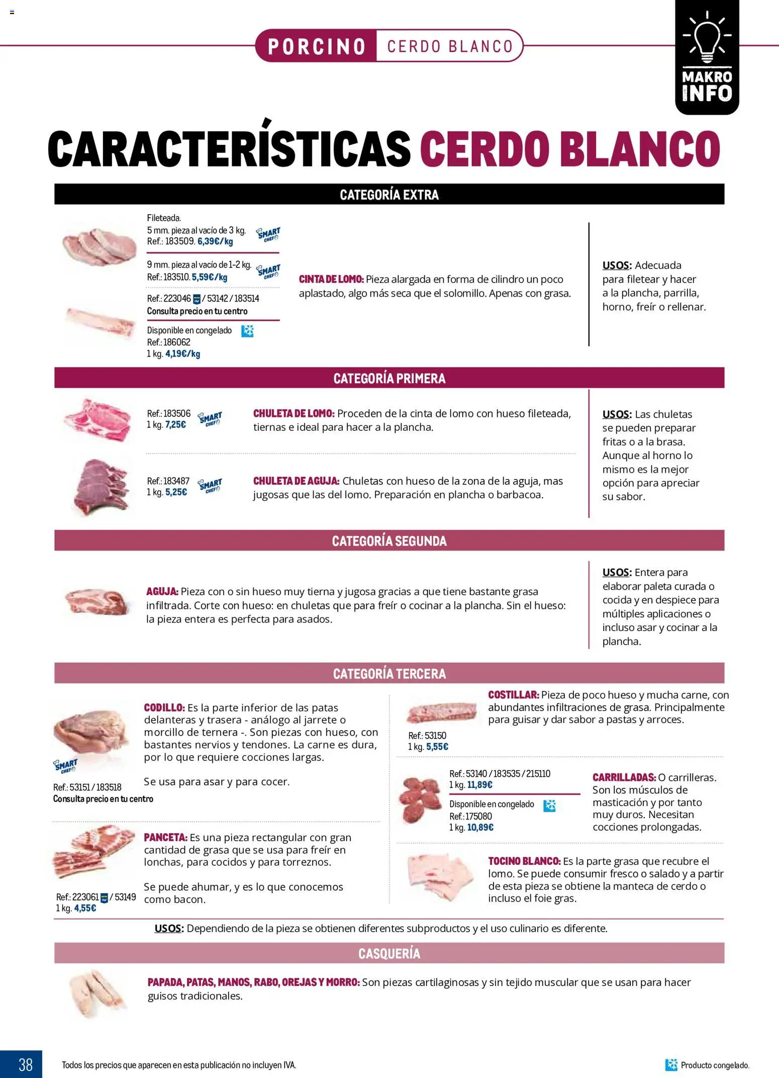 Makro Expertos en carnes │ válido desde el 07/09/2026 | Página: 38 | Productos: Manteca de cerdo, Panceta, Horno, Carne