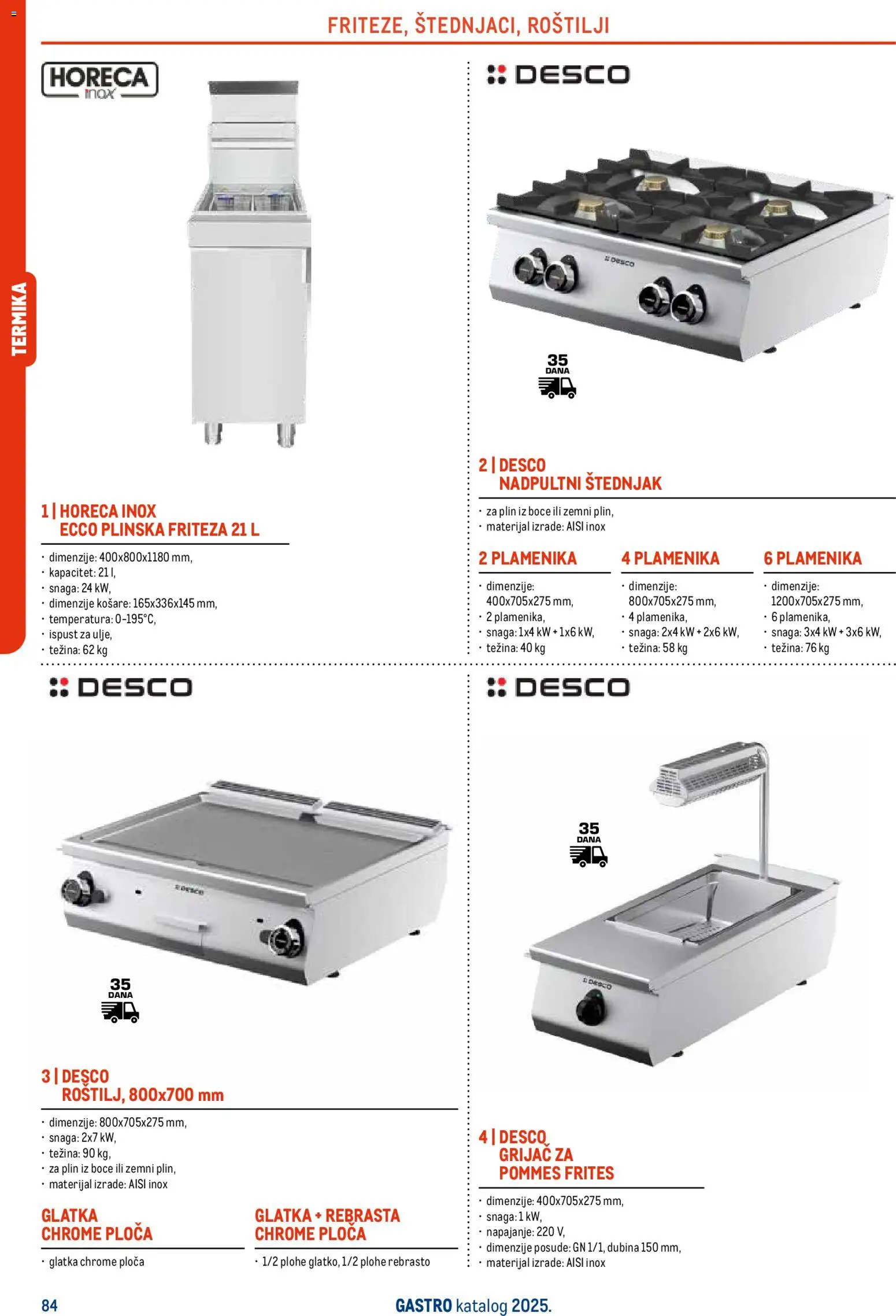 Metro katalog | vrijedi od 01.05.2026 | Stranica: 86