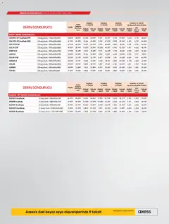 02 Eylül 2026 tarihinden itibaren geçerli olan Vestel kataloğu önizlemesi | Sayfa: 20 | Ürünler: Dondurucu