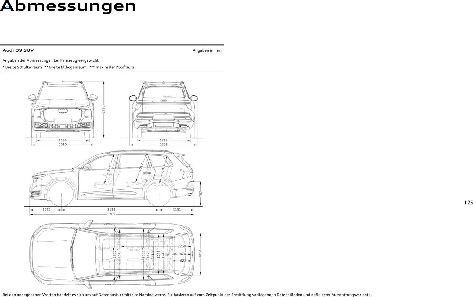 Audi Q9 – gültig ab 30.07.2026 | Seite: 125