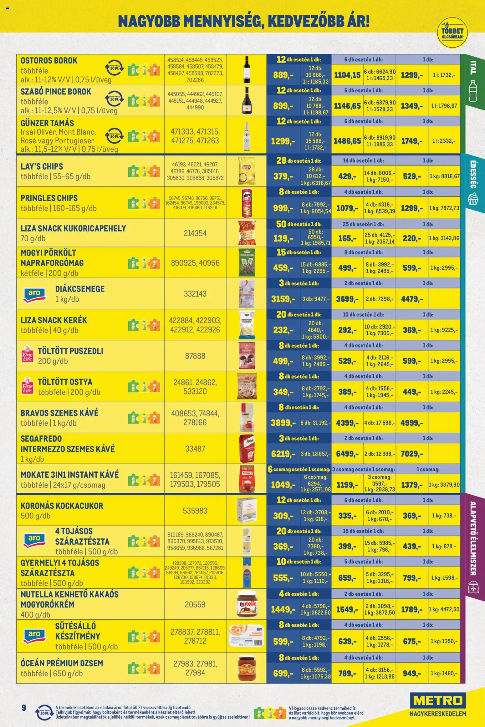 Metro akciós ujság - amely érvényes a következő dátumtól: 2026.07.01. | Oldal: 9 | Termékek: Chips, Puszedli, Kávé, Mogyorókrém