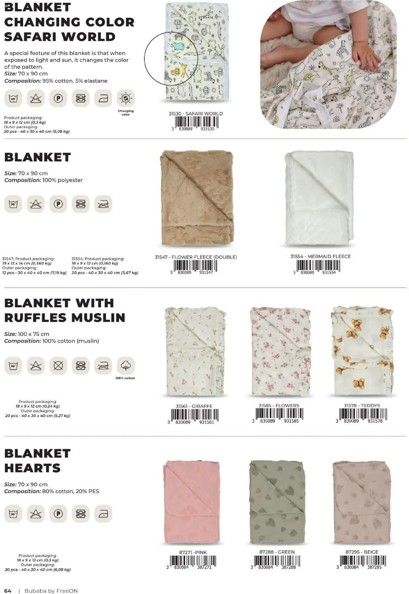 Novi Baby center katalog ponudbe – veljaven od 09.09.2026 | Stran: 64