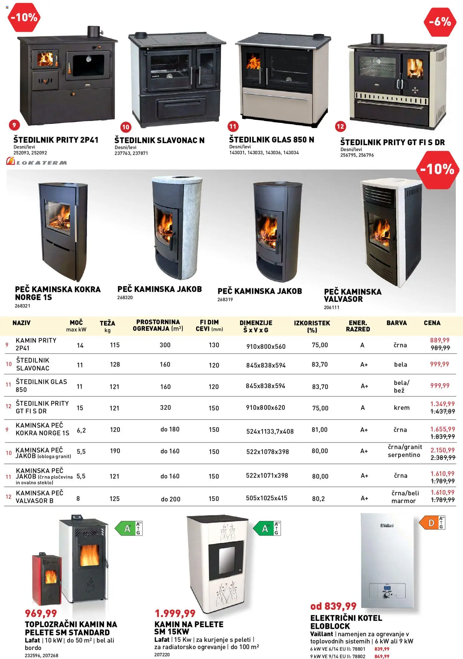 Novi Inpos katalog ponudbe – veljaven od 10.09.2026 | Stran: 3 | Izdelki: Teza, Barva, Štedilnik