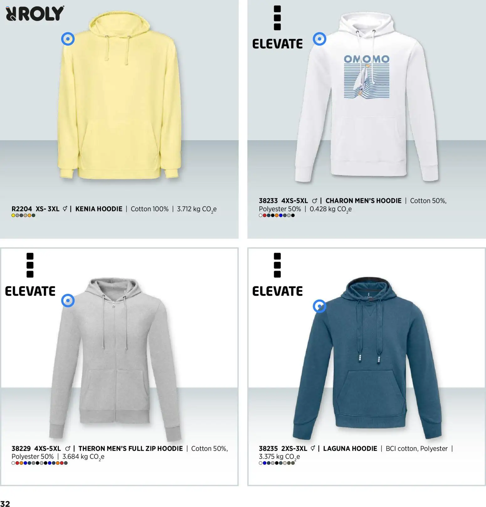 Sapo Giveaways Inspiration Guide – σε ισχύ από 14/01/2026 | Σελίδα: 32